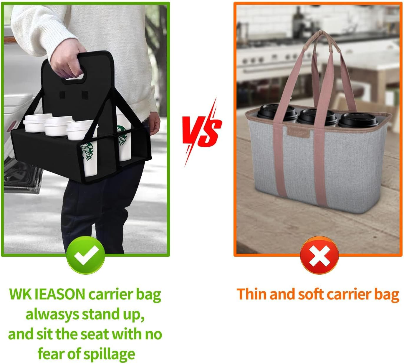 Cup Caddy Portable Drink Carrier or Cans Reusable, 6-Cup Holder with Handle, Folds Flat, Carry Coffee, Wine, Cocktails, Safely Secures Hot and Cold Beverages- for Delivery and Take Out (Black)