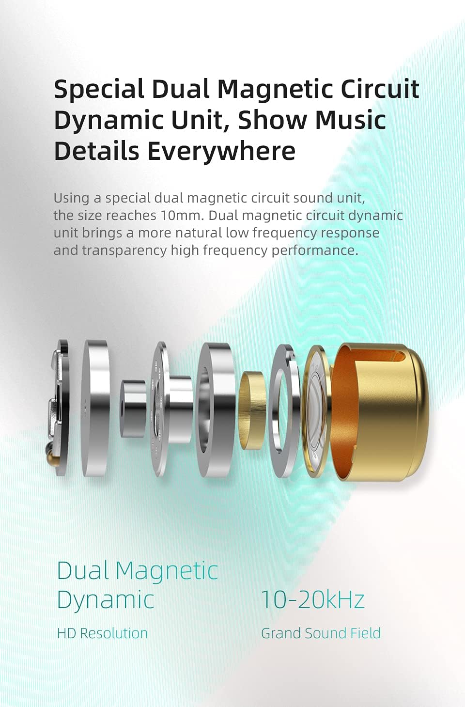 ERJIGO Edxpro KZ EDX In-Ear Monitors, Hifi Stereo Stage/Studio IEM Wired Noise Isolating Sport Earphones/Earbuds/Headphones with Detachable Cable 2Pin for Musician Audiophile (With Mic, Transparent)