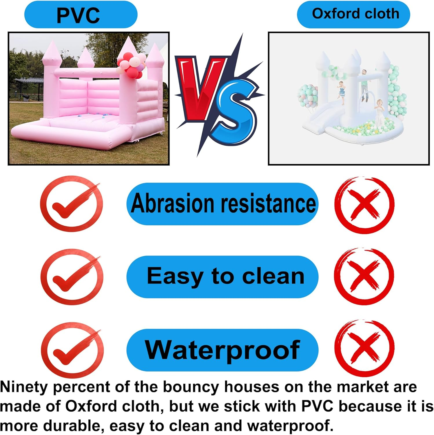 Inflatable Bounce House with Ball Pit,Contain Blower,Pvc Kids Bounce Castle,Inflatable Bounce House for Kids Toddlers Indoor Outdoor Jumping Bouncer Party Yard Toys image number 1