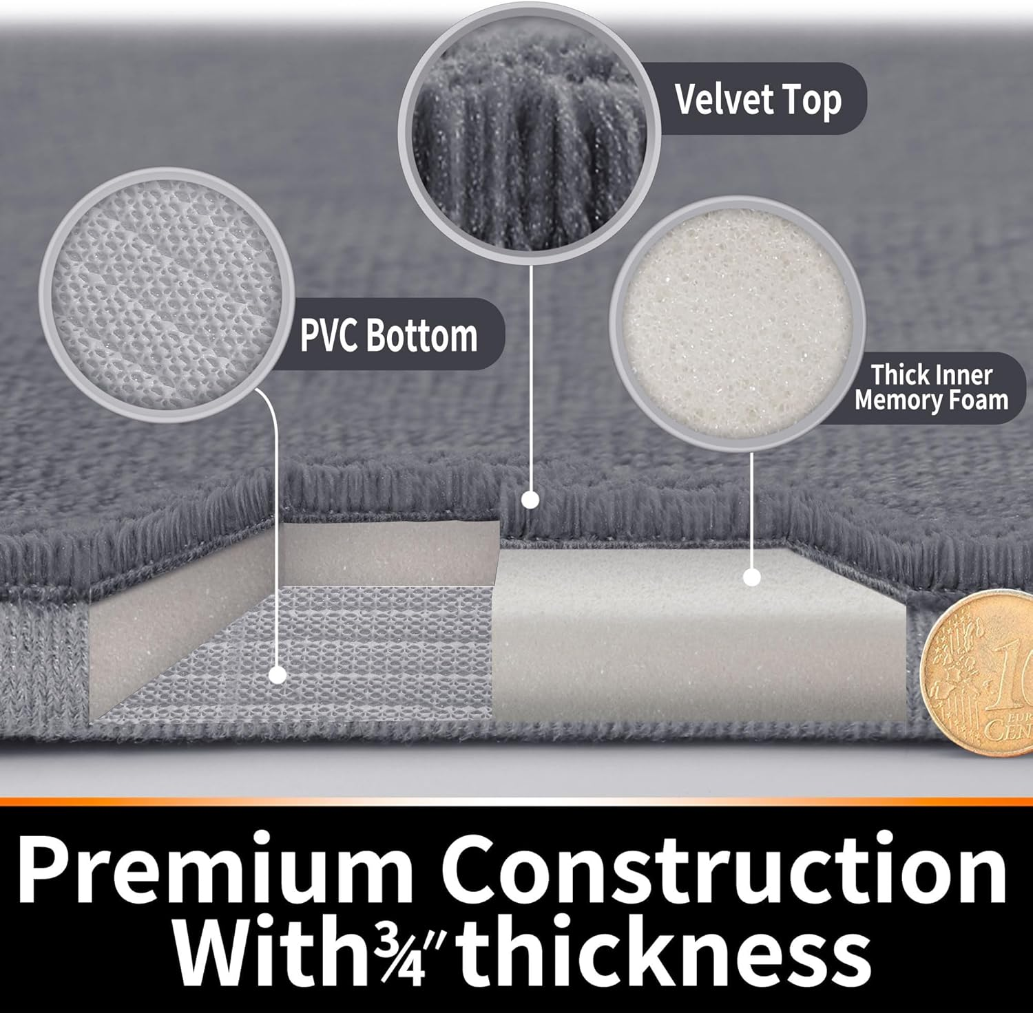 Yimobra 3 Pieces Memory Foam Bath Mat Sets, 31.5 X 19.8 + 17X24 and U-Shaped for Bathroom Rugs, Toilet Mats, Non-Slip, Soft Comfortable, Water Absorption, Machine Washable, Cream White image number 5