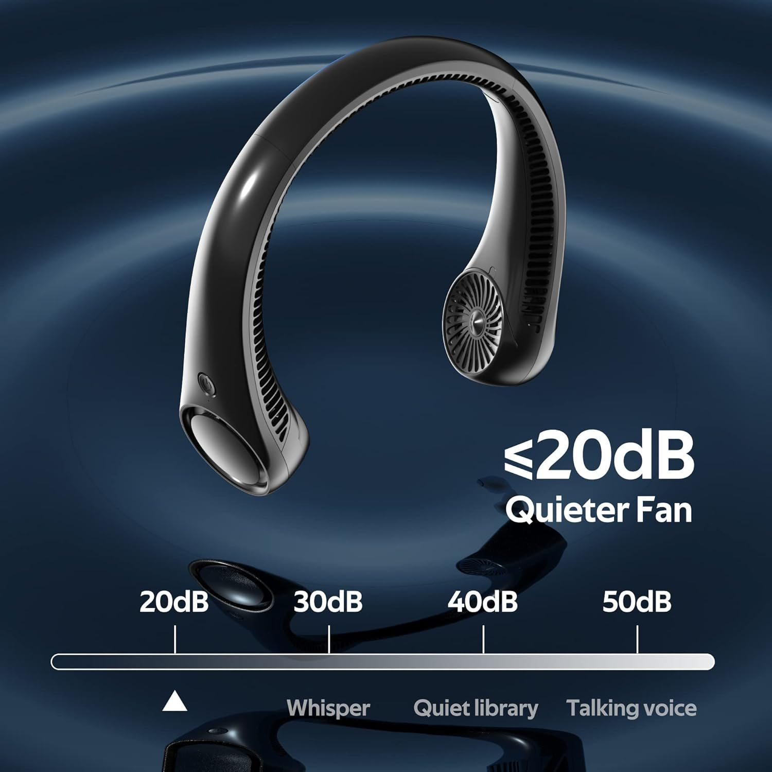 Portable Neck Fan, Hands Free Bladeless, 360&deg; Cooling Personal Fan,Wearable Quiet Fan for Outdoor Indoor, Birthday Gifts for Men Women Mom Dad, 4000Mah Battery USB Rechargeable, 3-Speeds(Black) - White image number 3