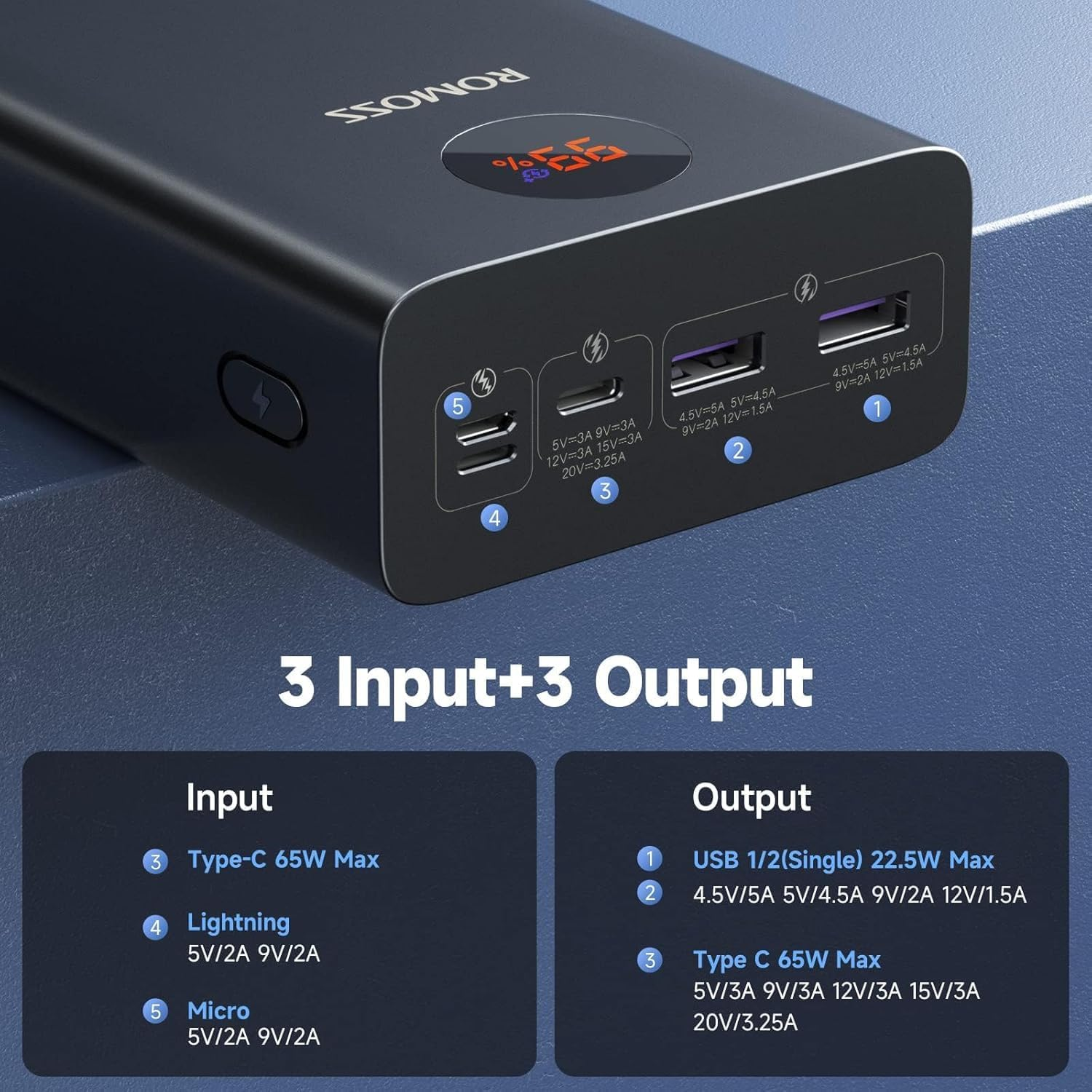 ROMOSS Laptop Power Bank, 40000Mah USB C PD Portable Laptop Charger, 65W Fast Charging High Capacity Battery Pack for Macbook Pro/Dell XPS, Microsoft Surface, Ipad Pro, Iphone 16/15/14 and More image number 4