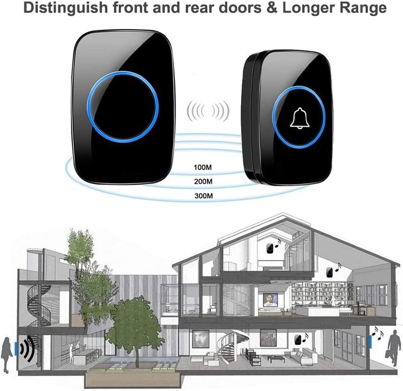 AIMALL Waterproof Wireless Doorbell System with Dual Plugin Receivers: Ultra-Long 300M Range, 60 Melodic Chimes & Adjustable Volume image number 5