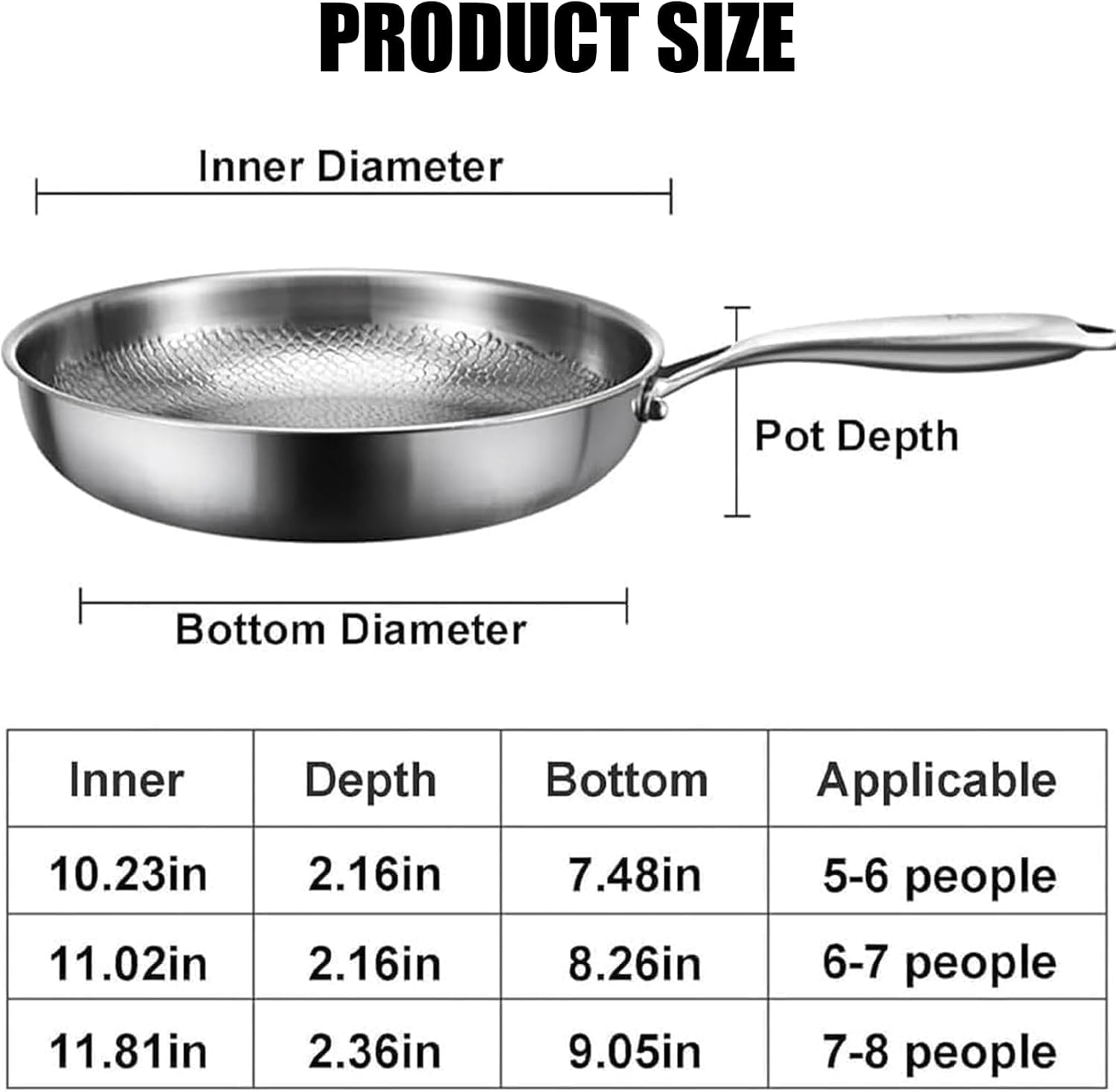 Platefull Titanium Pan, 2026 Upgrade to 100% Non-Toxic Platefull Titanium Frying Pans with Shovel, 12" Non Stick Chemical-Free, Extreme Heat-Resistant & Lasts a Lifetime (With Lid,11.02In) image number 4