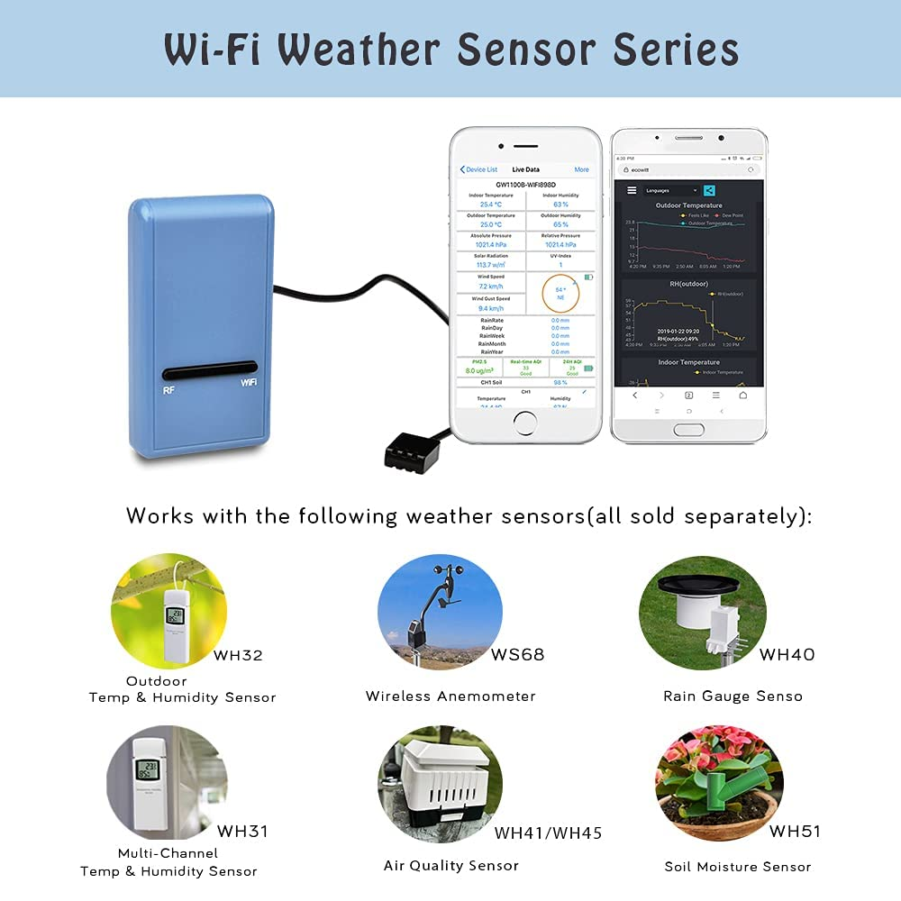 Ecowitt GW1100 Wi-Fi Weather Station Sensor Gateway with Temperature, Humidity and Atmospheric Pressure 3-In-1 Probe Sensor image number 1