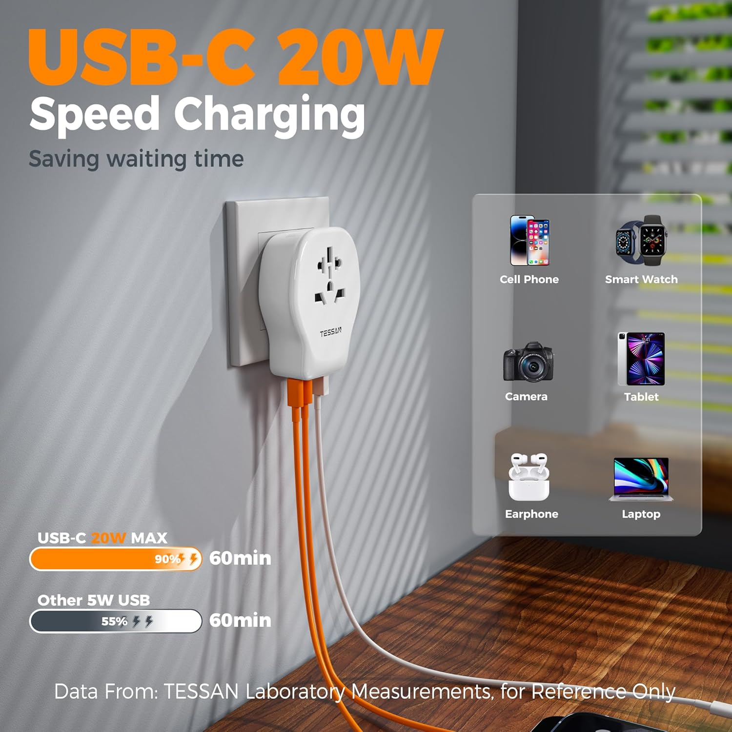 TESSAN Europe Travel Adaptor, AU to EU Travel Adapter with 3 USB Ports (2 USB-C 20W), AUS to European Plug Adaptor for Euro Portugal Bali Germany Spain France Greece Iceland, Type E/F image number 6