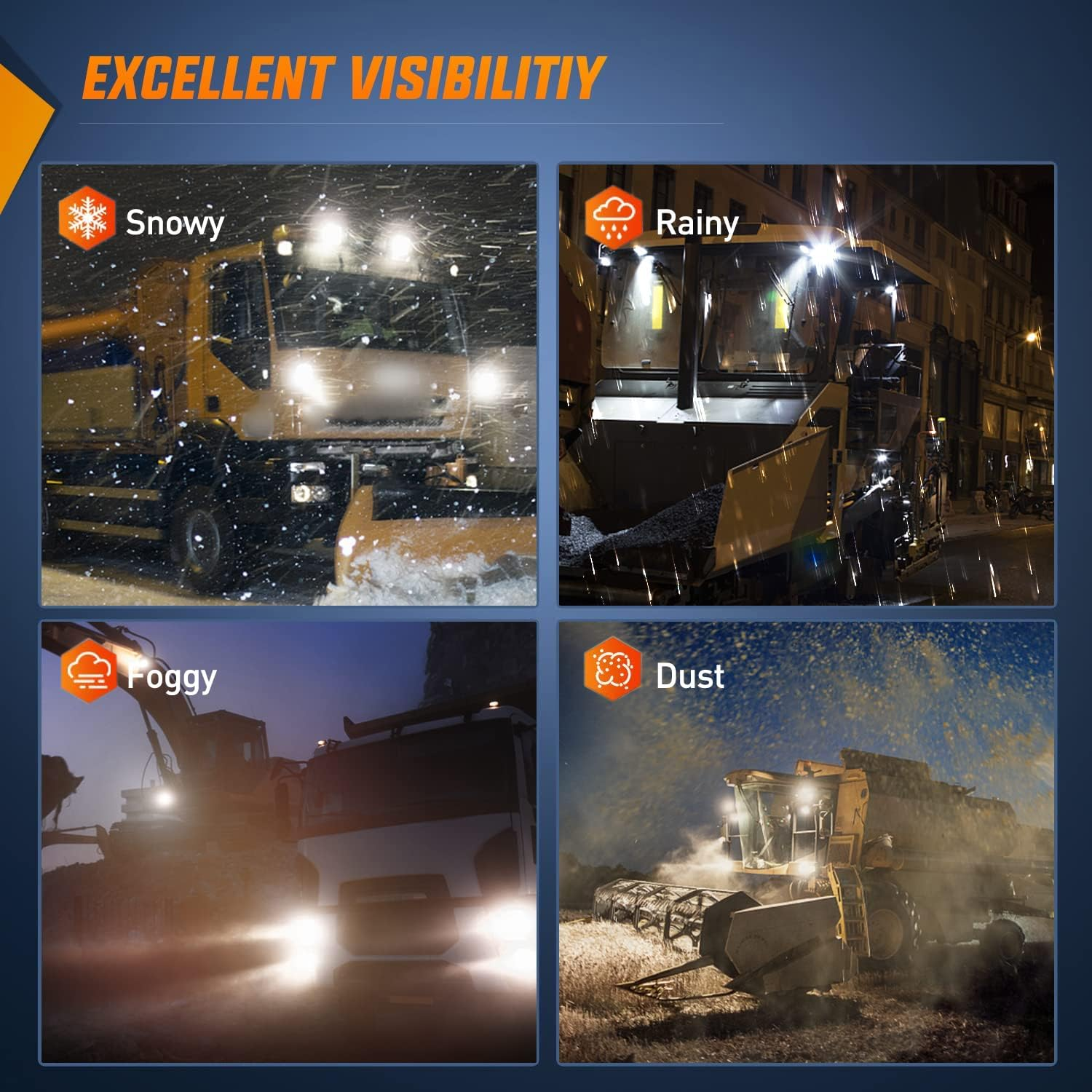 Nilight 4.4Inch Square Utility LED Work Light W/Integrated Toggle Switch, 2PCS 36W 150&deg; Flood Lamp for Offroad Heavy Equipment Vehicles Truck Tractor Golf Cart Boat ATV UTV, 2 Year Warranty image number 2