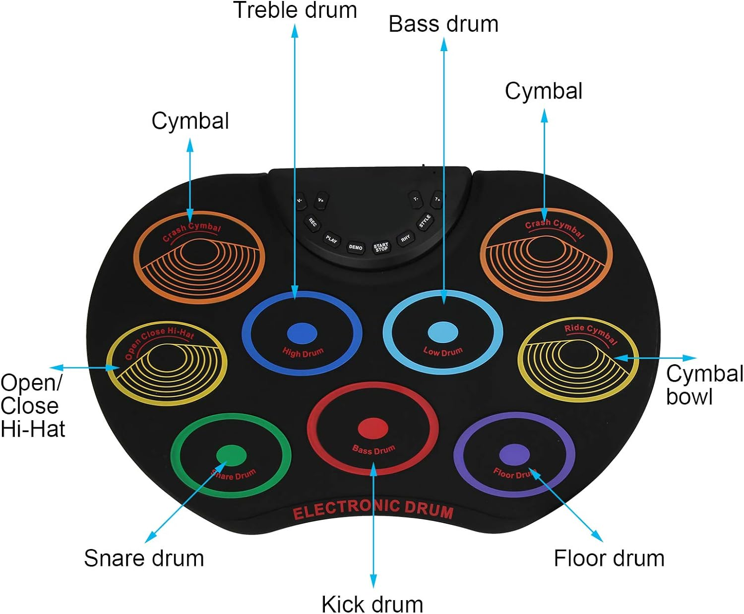 Electronic Drum Set, Portable Foldable Roll up Practice Pads, 3 Tones 12 Rhythms 12 Demo Songs, Built-In Speaker, Pedals, Sticks, Colorful Electric Kit for Beginner Kids