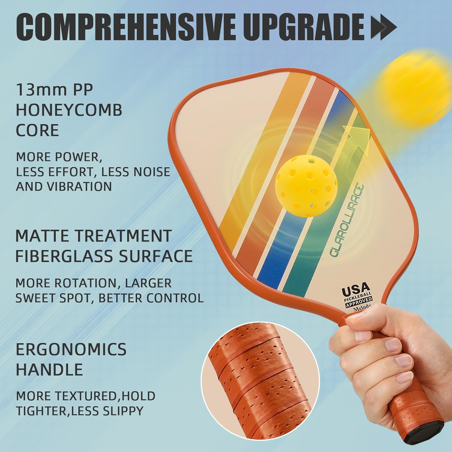 Pickleball Paddles Set of 2 | 4 Pickleball Rackets,Usapa Approved Pickleball Set of 2 | 4 Pickle Ball Paddles,Fiberglass Surface & 13 Mm PP Honeycomb Core,4 Indoor & Outdoor Balls,1 Bag image number 1