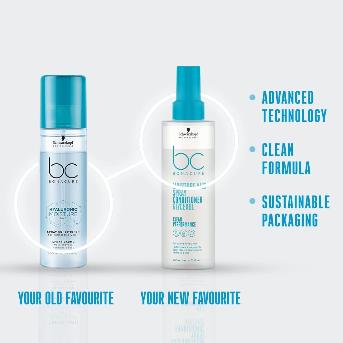 Schwarzkopf Bona Cure Hyaluronic Moisture Kick Spray Conditioner, 200 Ml (Pack of 1) Black image number 1