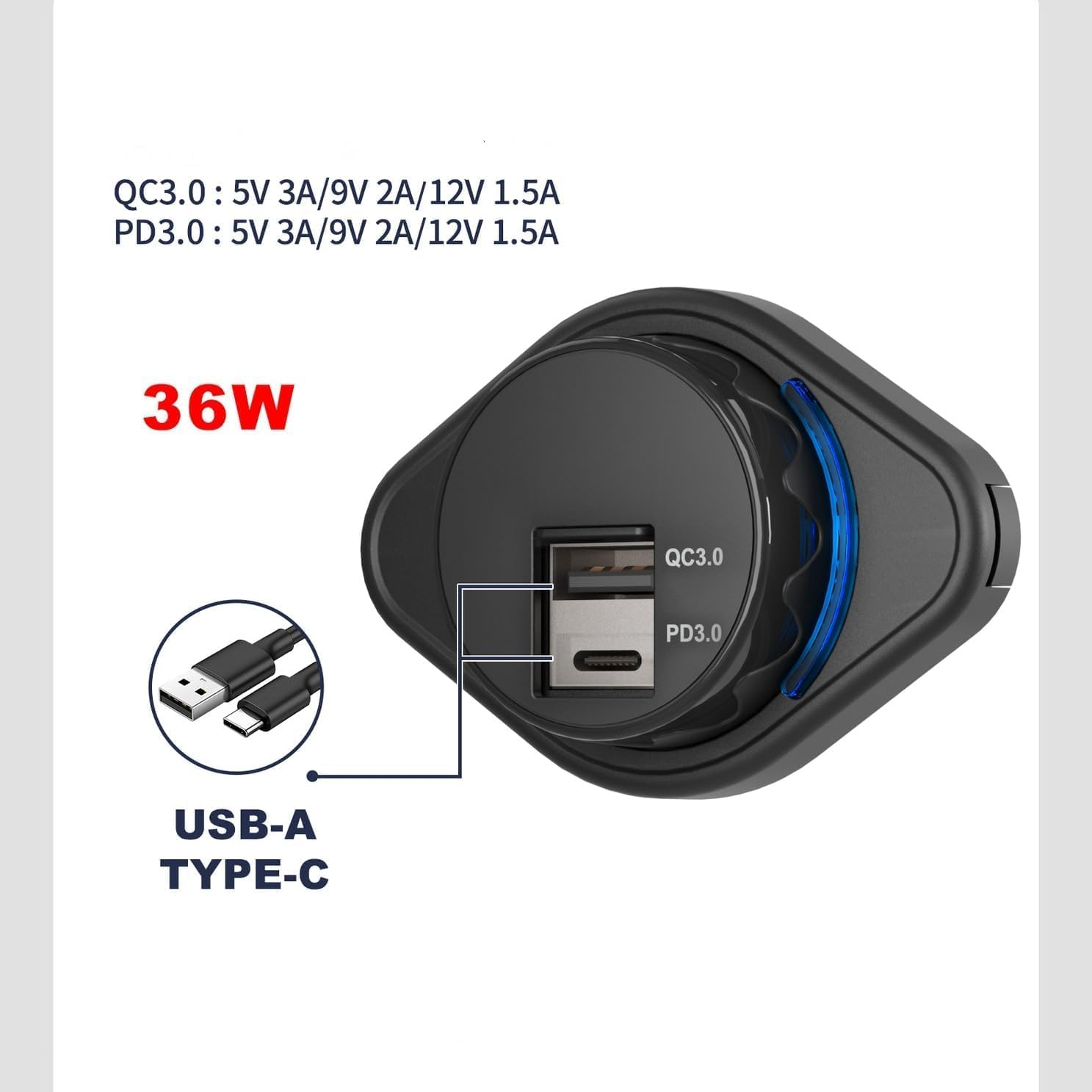 12V Car USB Charging Socket, PD3.0 QC3.0 36W Dual USB Output Plate, Fast Charging Power Supply Socket with Blue LED for Motorcycles Boats Marine image number 4
