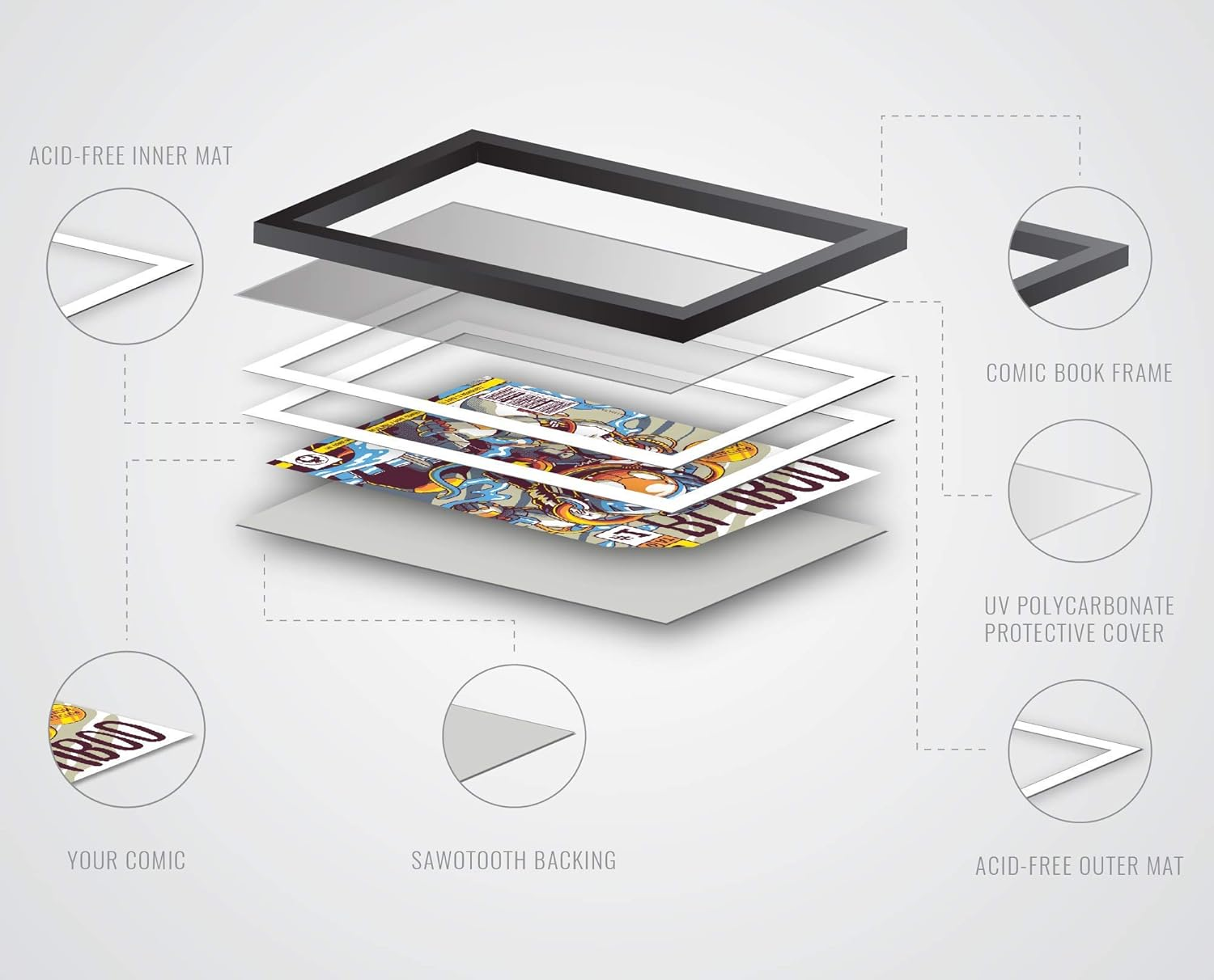 Comic Book Frame 2 Pack, MDF Wood Frame, Acid-Free Matting, 98% UV Polycarbonate Protection, Fits Comics up to 6 3/4" X 10 1/4", Fits with Comic Book Bags and Sleeves (Black Frame Black Mat) image number 5