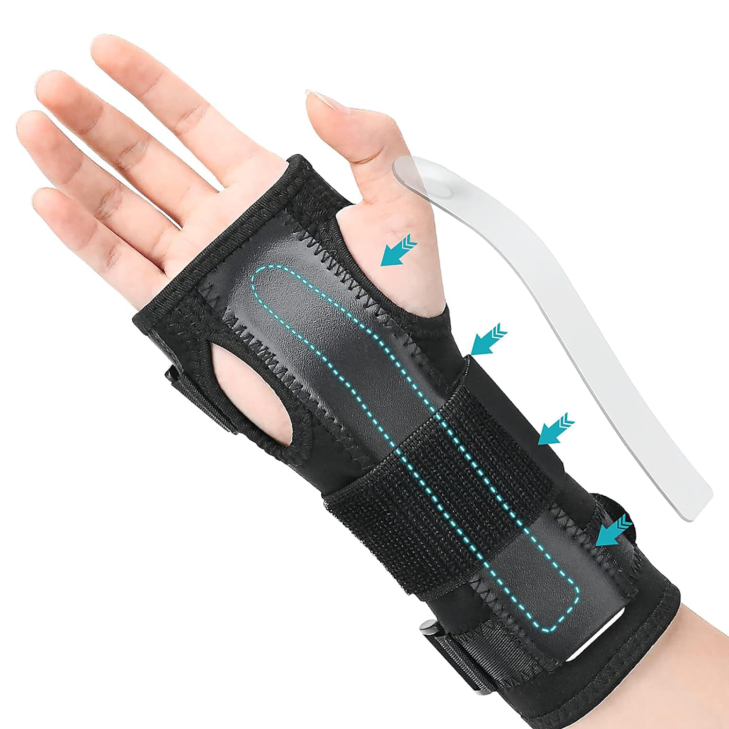 Wrist Splint for Carpal-Tunnel Syndrome, Adjustable Compression Wrist Brace for Right and Left Hand, Pain Relief for Arthritis, Tendonitis, Sprains image number 4