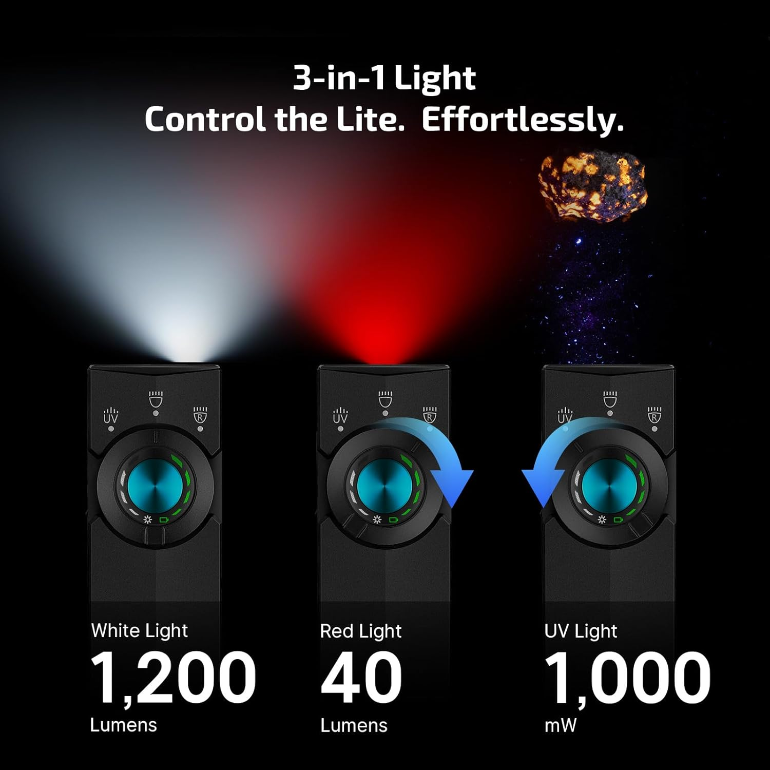 OLIGHT Arkpro Lite Rechargeable EDC Torch 1200 Lumens 3-In-1 Portable Flashlight with White, Red & UV Light for Pet Urine Detection, Camping, Daily Use (Matte Black) image number 5