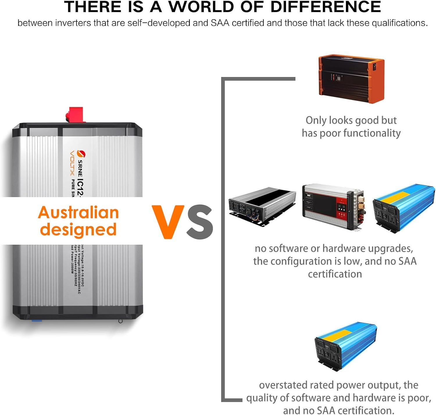 Voltx 12V 2KW Pure Sine Wave Inverter + LCD Display image number 5