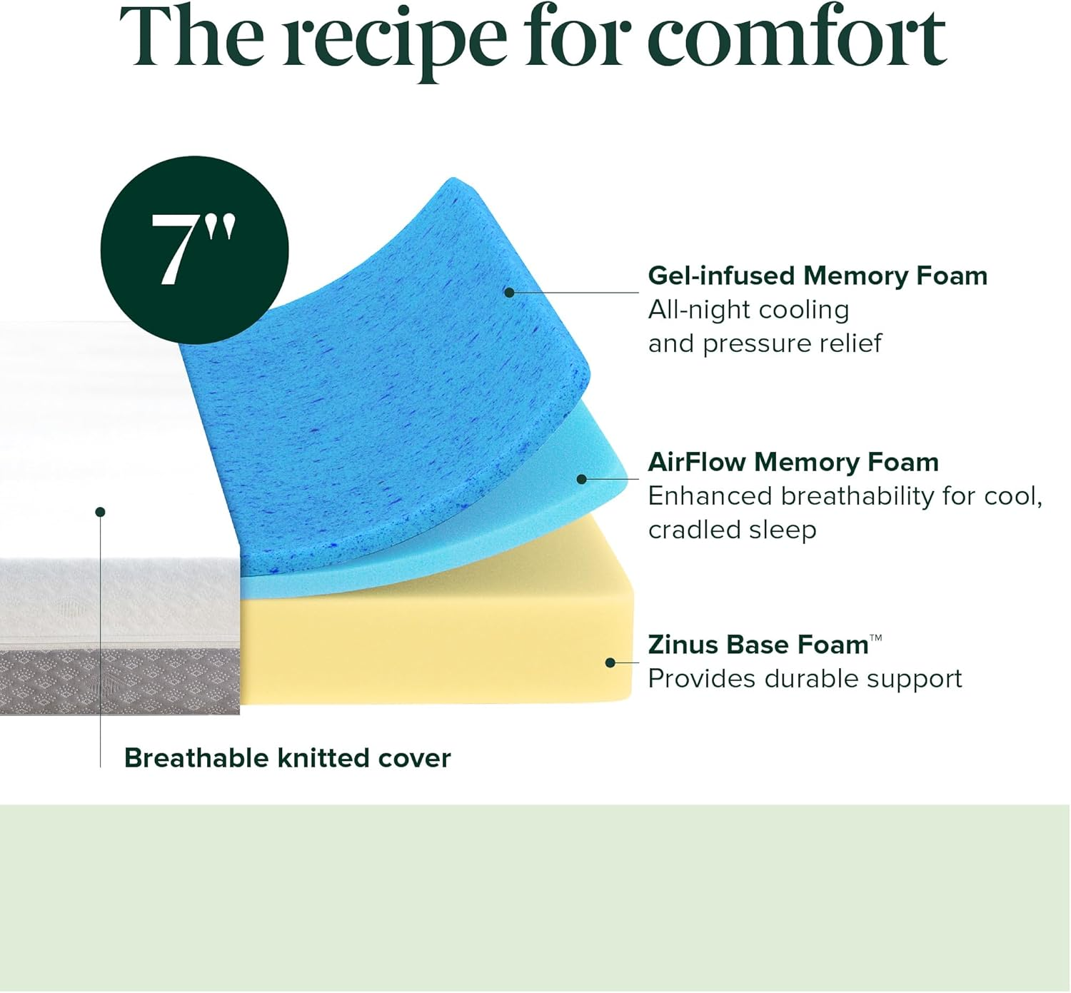 Zinus Cooling Gel Double Memory Foam Mattress, Flippable Bed, Plush & Medium Comfort, Two-Sided Mattress image number 1