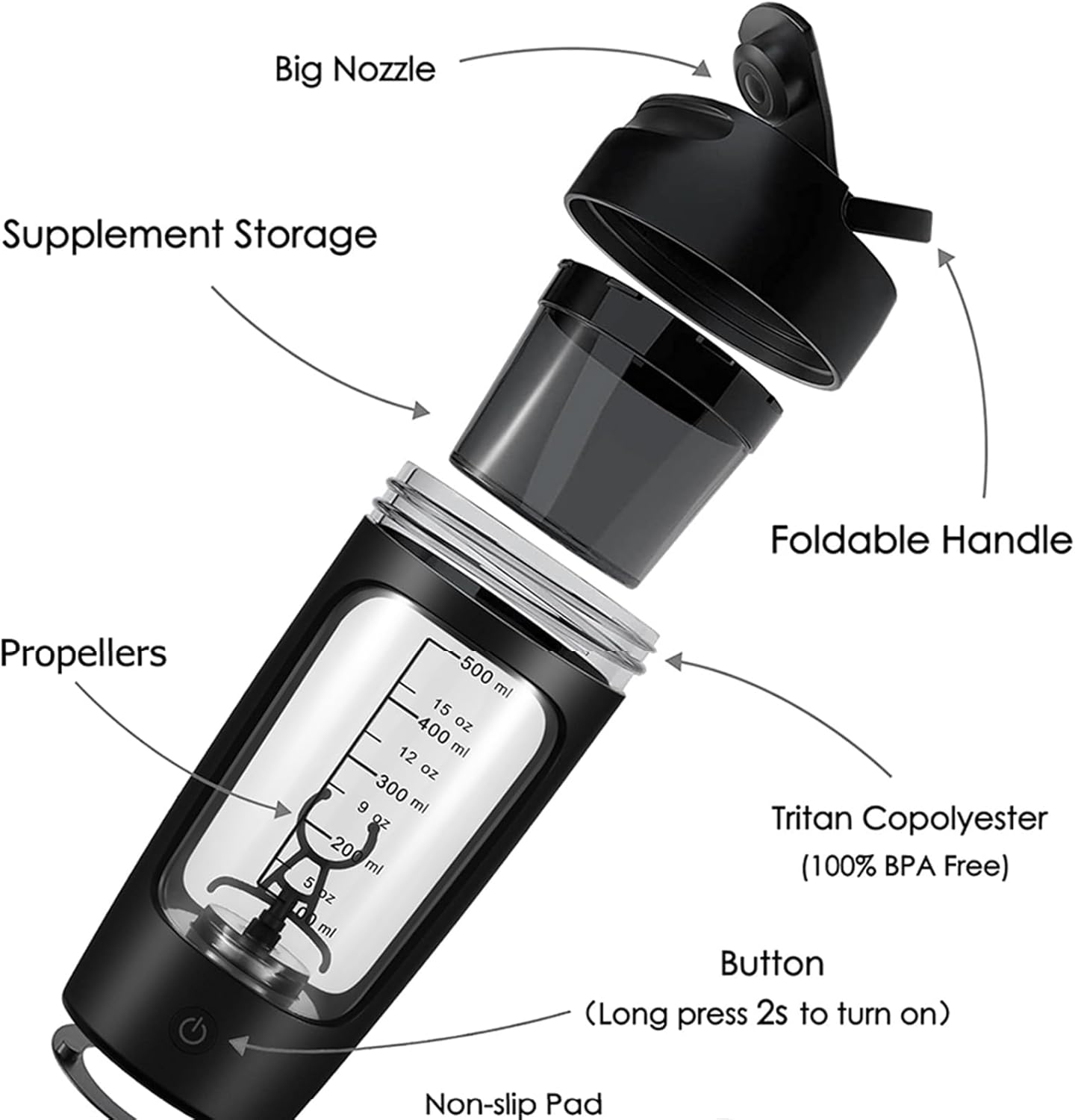 Electric Protein Shaker Bottle Storage Box，650Ml Mixer Bottle, Made with Tritan - BPA Free, Rechargeable Shaker Cups for Protein Shakes (Blue) image number 4