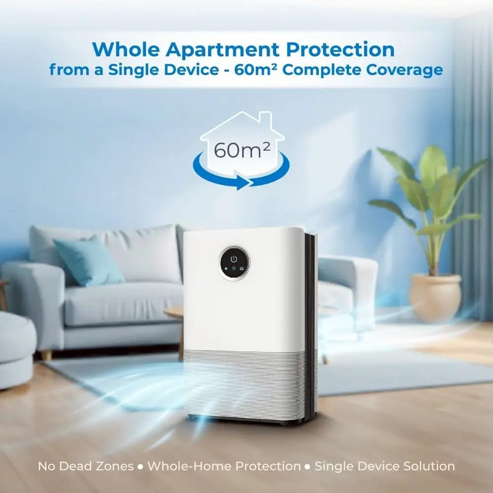 1000ML Dehumidifiers for Home, Air Purifier Dehumidifier for Room Damp with LED Light, Auto Shut Off, Portable and Ultra Quiet 43Db for Upto 60 Sq M Room (AU PLUG)