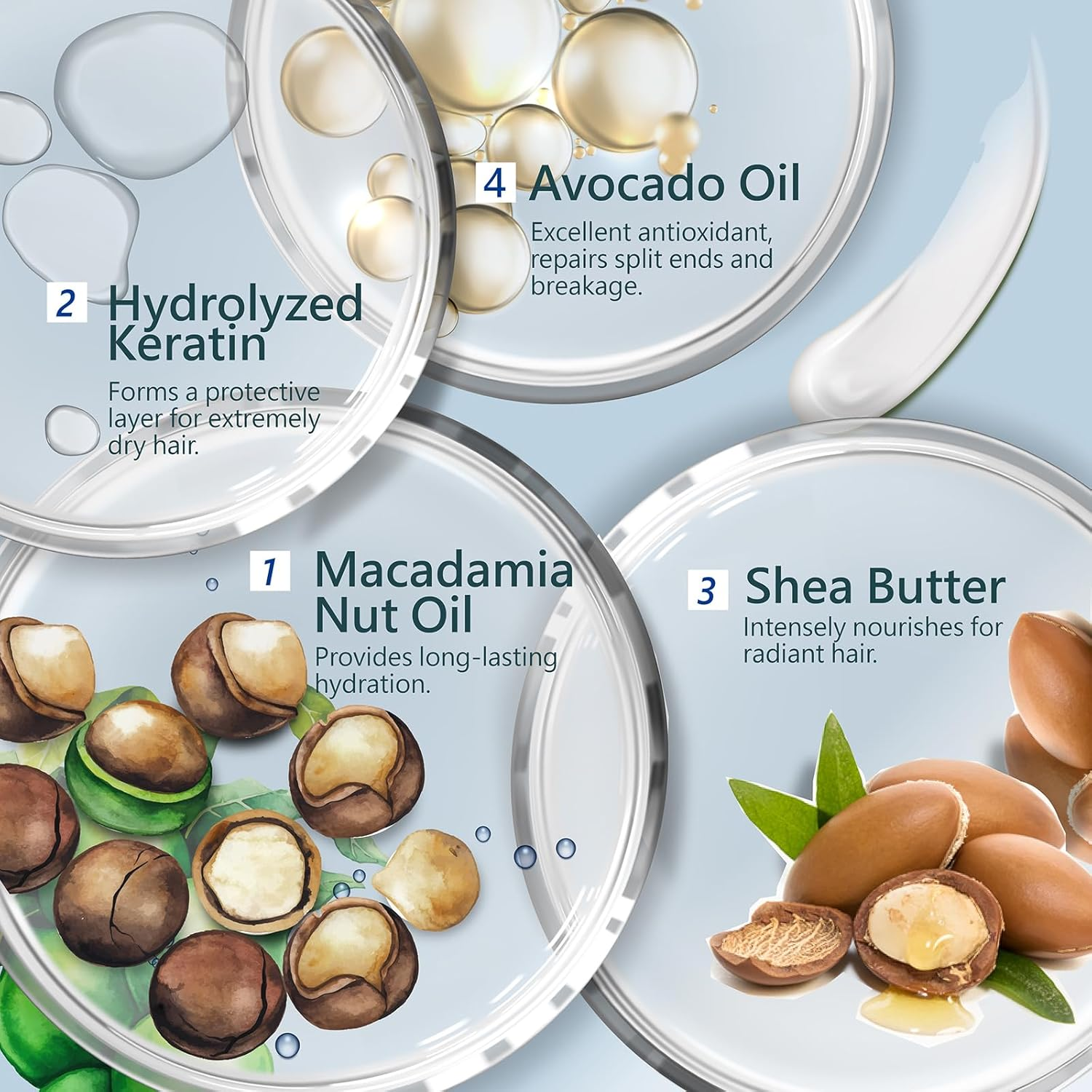 SH-RD Protein Hair Mask (2.37Oz/70Ml) Macadamia Oil/Avocado Oil/Shea Butter/Argan Oil. Deep Penetration with the Best Softness and Moisturizing Manageability. image number 6