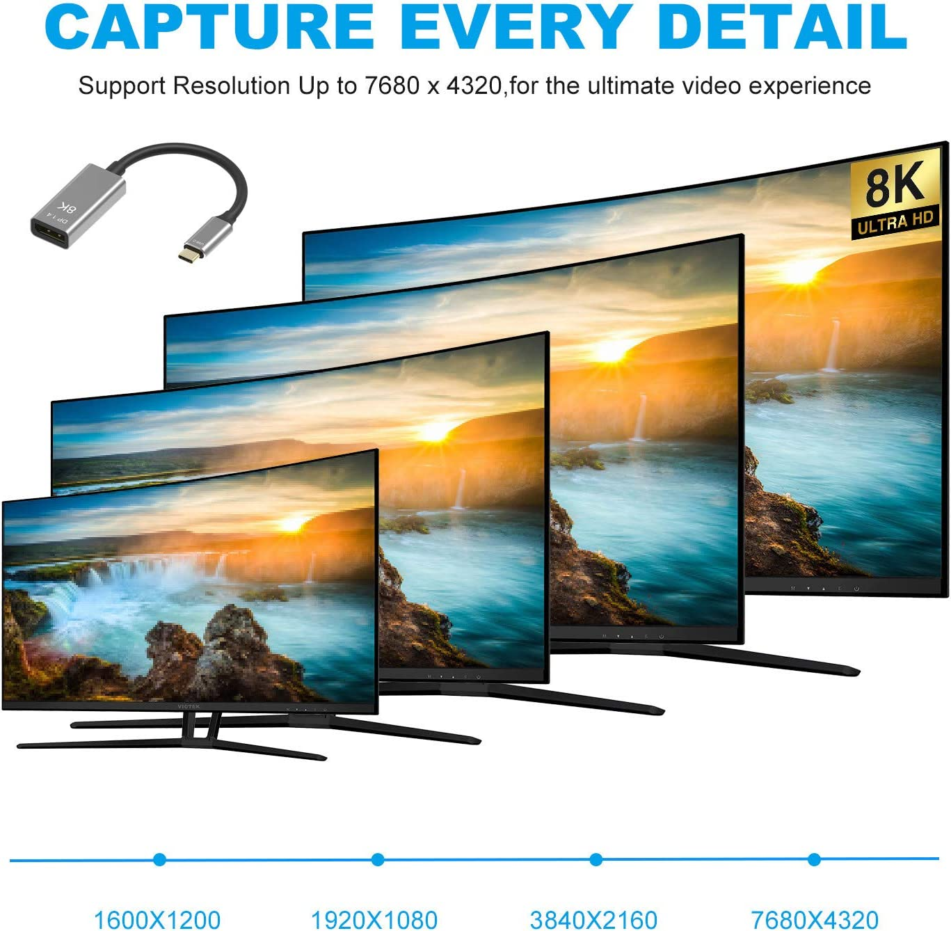 YIWENTEC USB C to Displayport 1.4 8K Cable 8K@60Hz 4K@144Hz Male to Female Converter Thunderbolt 3 to Displayport Adapter (8K)