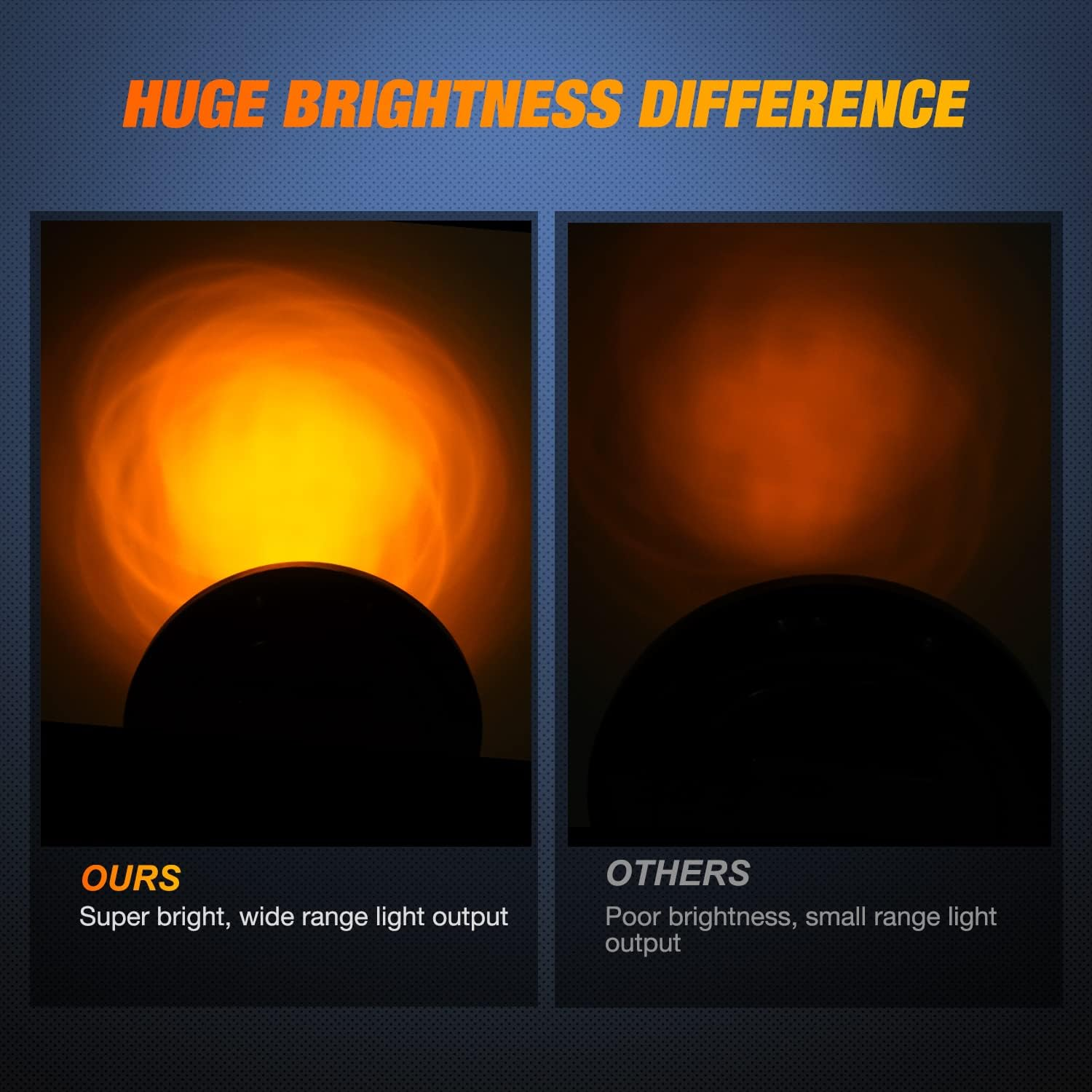 Nilight 2Pcs LED Trailer Tail Lights 4Inch 12LED round Amber Turn Signal W/Surface Mount Grommet Plugs IP67 Park Stop Brake Marker Light for RV Truck Trailer Jeep UTE UTV 12V image number 5