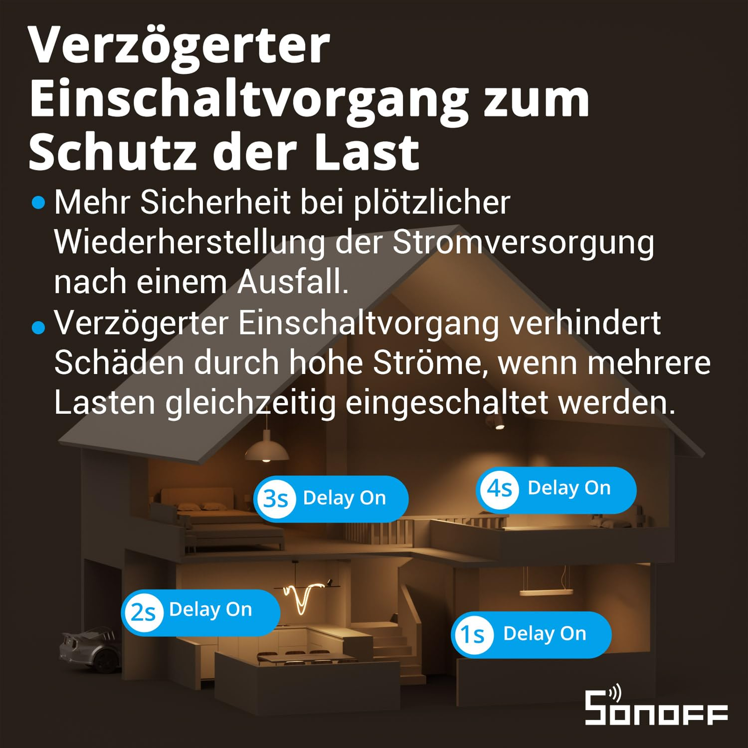 SONOFF ZBMINIR2 Zigbee Smart Switch 2-Way Smart Switch, APP Control, Compatible with Alexa, Google Home, Requires Neutral and Zigbee Hub