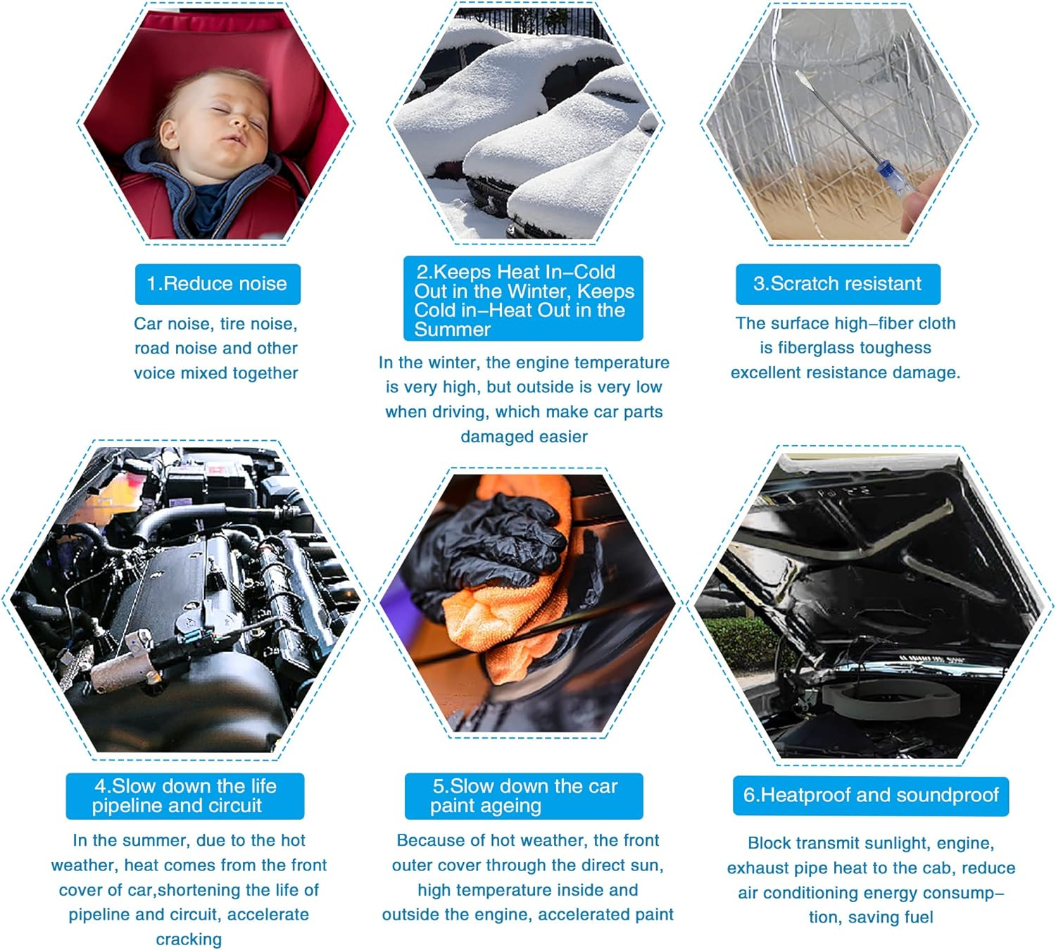 Uxcell 9Pcs 5Mm 197Mil 14.49Sqft Car Sound Deadener Insulation Mat Alumina Fiber Door Audio Noise Insulation 20''X12'' image number 5