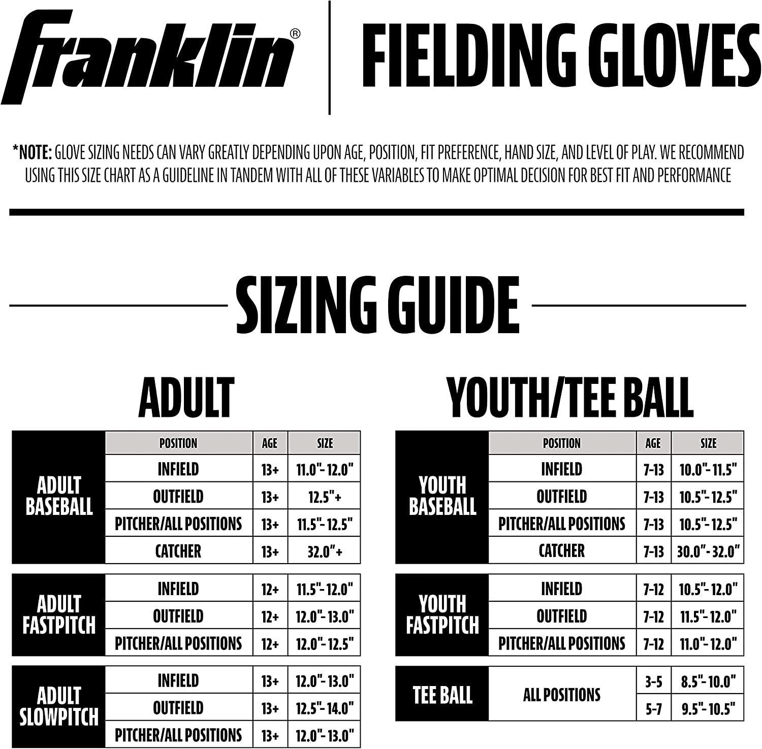 Franklin Sports Field Master Midnight Series Baseball Glove-Right Handed Thrower image number 3