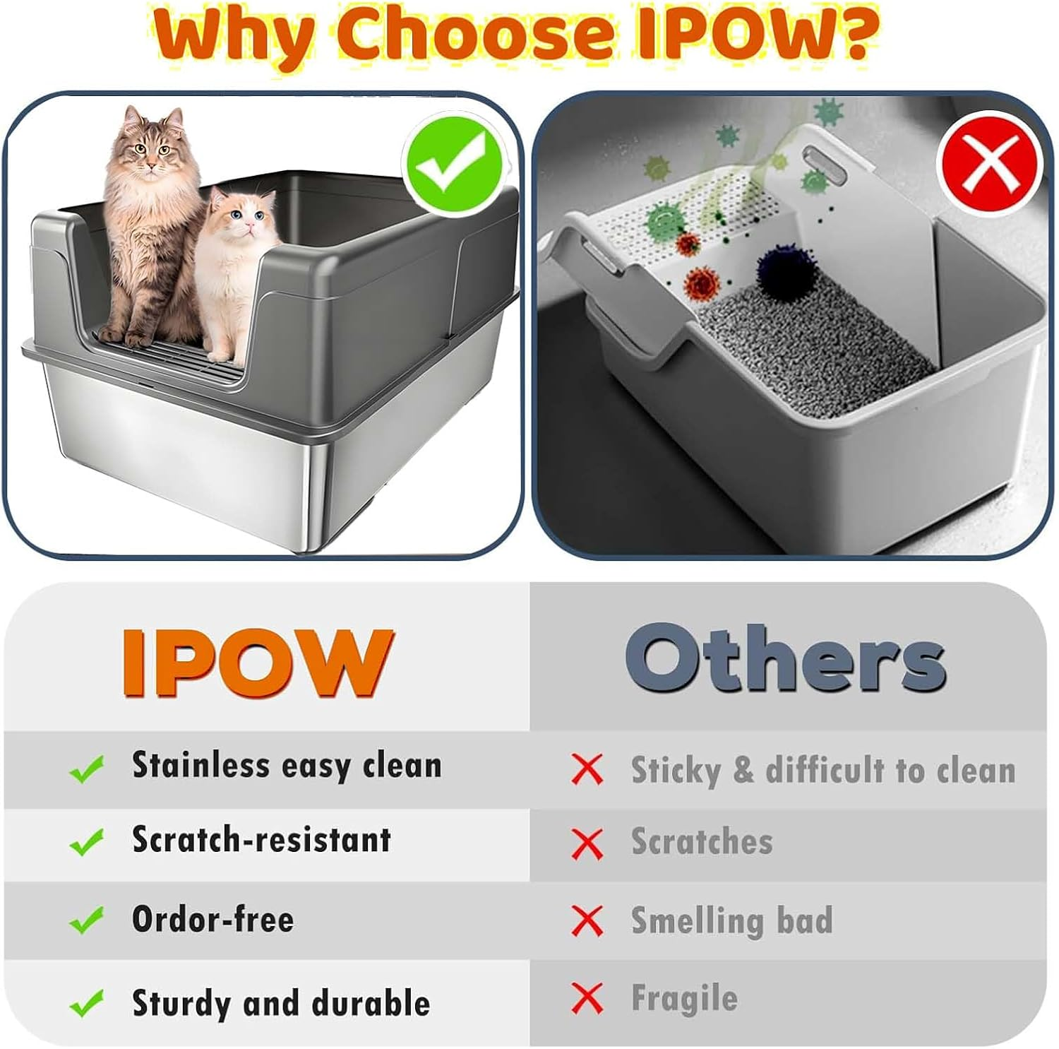 Stainless Steel Cat Litter Box Set - XXL High-Sided Tray with Scoop and Cat Litter Mat, Non-Stick and Leak-Proof, Easy to Clean, 60&times;40&times;31.5 Cm (Gray) image number 5