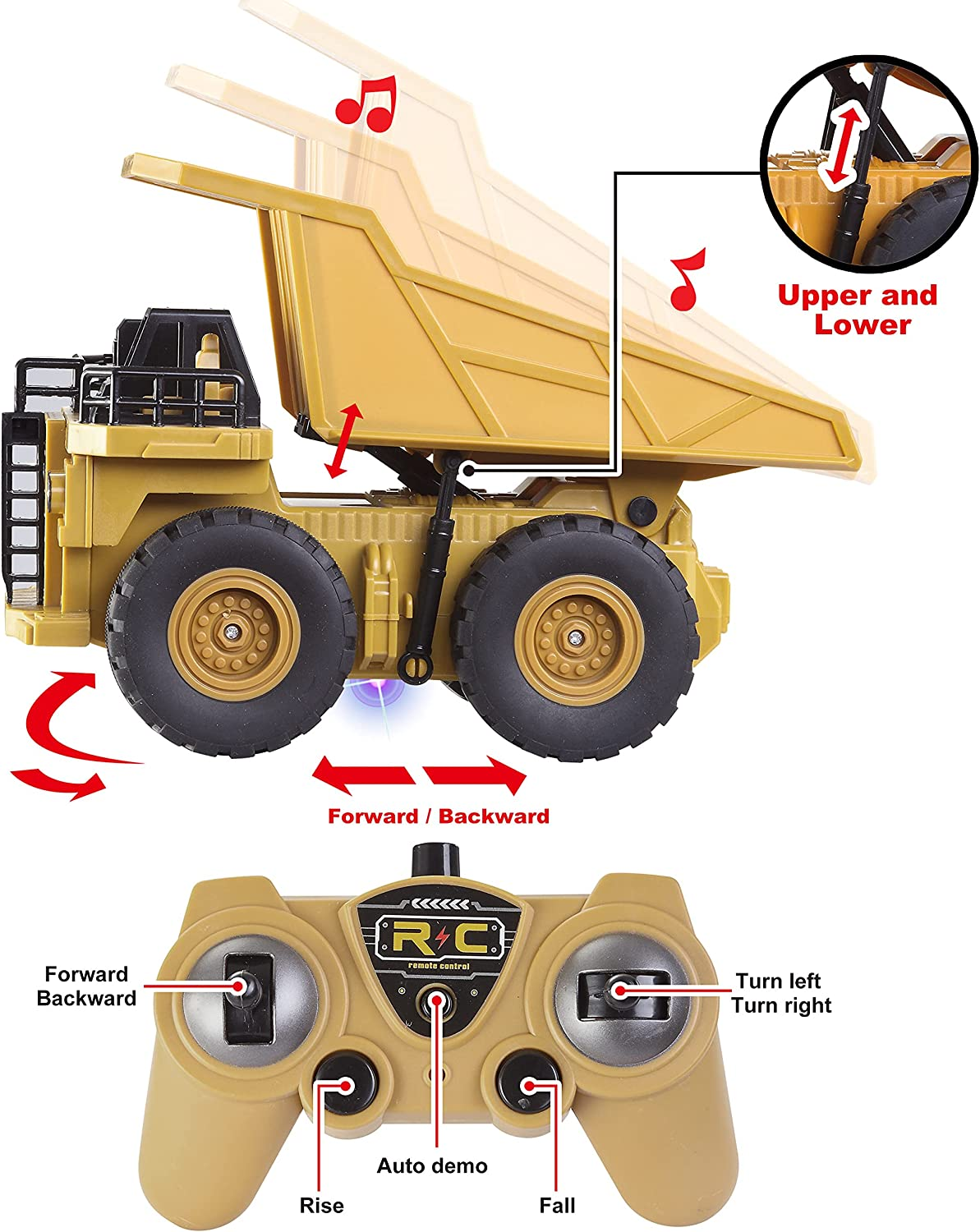 JOYIN 2 PCS Remote Control Construction Vehicle Toy Set, Friction-Powered RC Excavator & Dump Truck with Lights and Sounds for Imaginative Play, Birthday Gifts for Toddlers Boys Girls image number 3