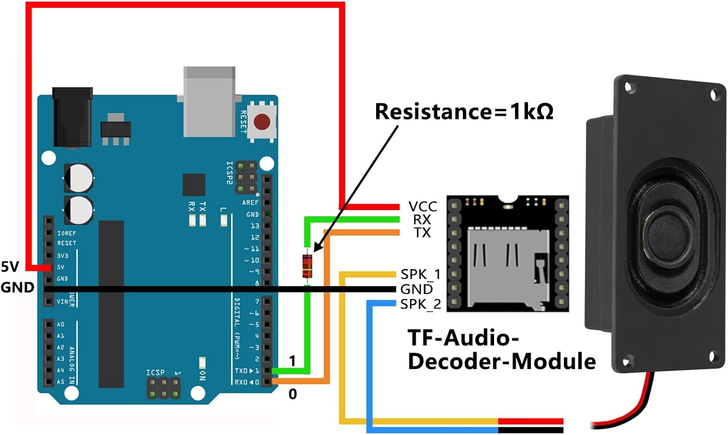 2Pcs Audio Speaker 5 Watt 8 Ohm Speaker 8Ohm 5W Loundspeaker 2.54Mm Interface Speaker for Small Electronic Projects Advertising Machines LCD TV Monitors image number 4