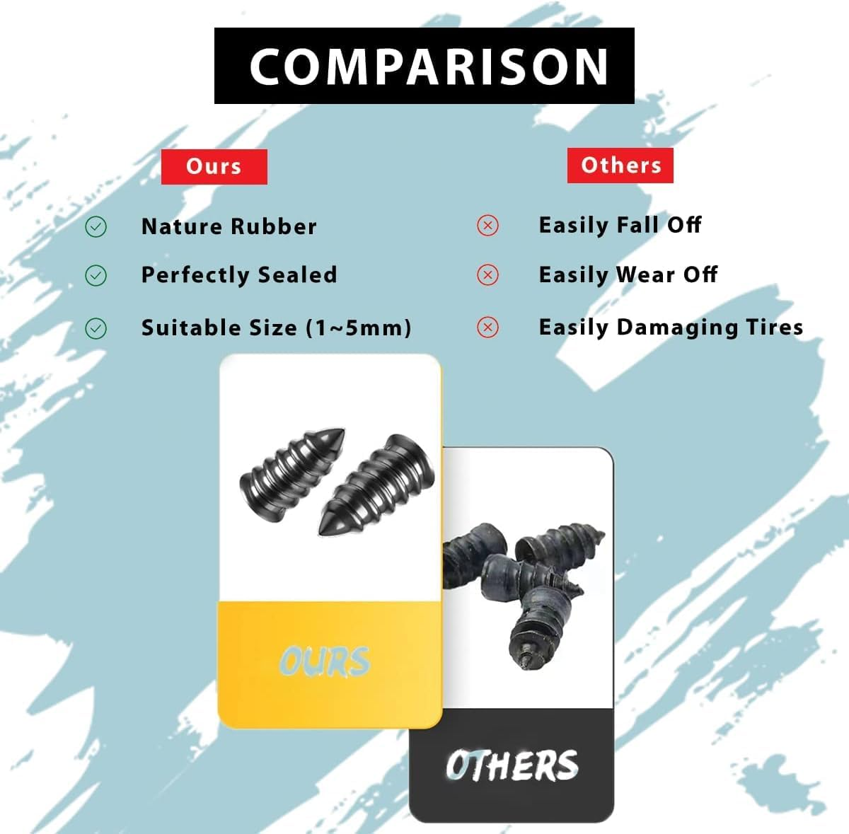 20Pcs Tyre Repair Kit, Tire Rubber Nails Tool, Self-Service Car Wheel Puncture Repair Screws with Screwdriver Set for Auto, Motorcycle, Bike, Truck, Tractor, Jeep, ATV (10S & 10L) image number 1