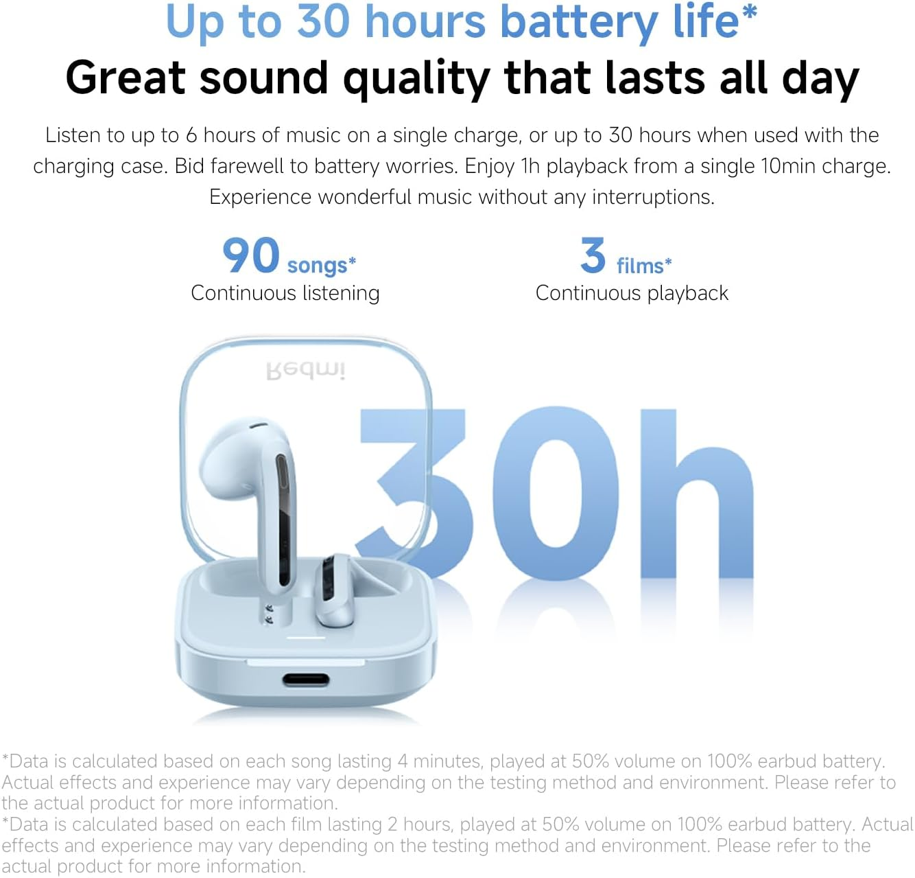 Xiaomi Redmi Buds 6 Active &ndash; Wireless Bluetooth Headphone Semi-In-Ear, Large 14.2Mm Driver, Dual-Mic Noise Reduction, up to 6H+30H Battery Life, Five Built-In Eq,Google Fast Pair, IPX4, White - Black image number 7