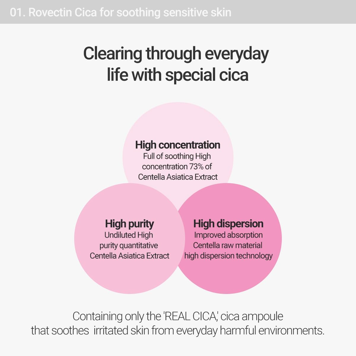 ROVECTIN Cica Care Clearing Ampoule for Soothing and Sensitive Care for Ance, Blemish, Redness with Calamine, Centella Asiatica and Damask Rose (1 Fl. Oz, 30Ml) image number 5