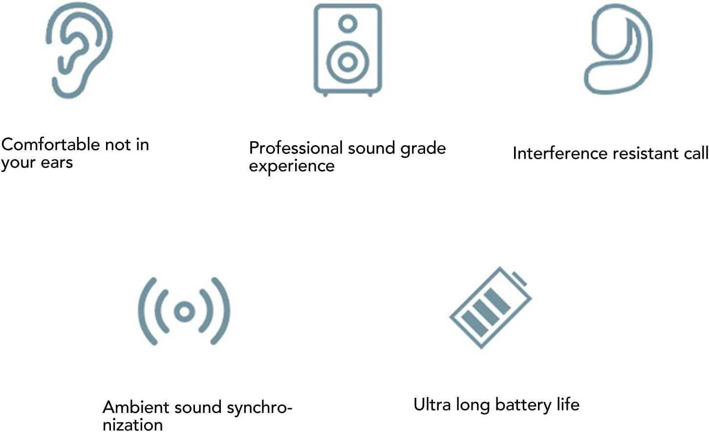 Goshyda Open Ear Earphones, Left Ear, Black Bone Conduction, Portable, Ergonomic, Wireless Headphones with Open Ear for Sports and Office image number 5