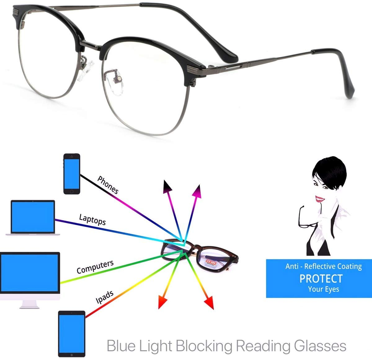 Blue Light Blocking Gaming Glasses anti Eyestrain Glasses Gaming Eyewear Retro Vision Care anti Glare for PC Laptop Gamer Reading (Black Frame Clear Lens) image number 5