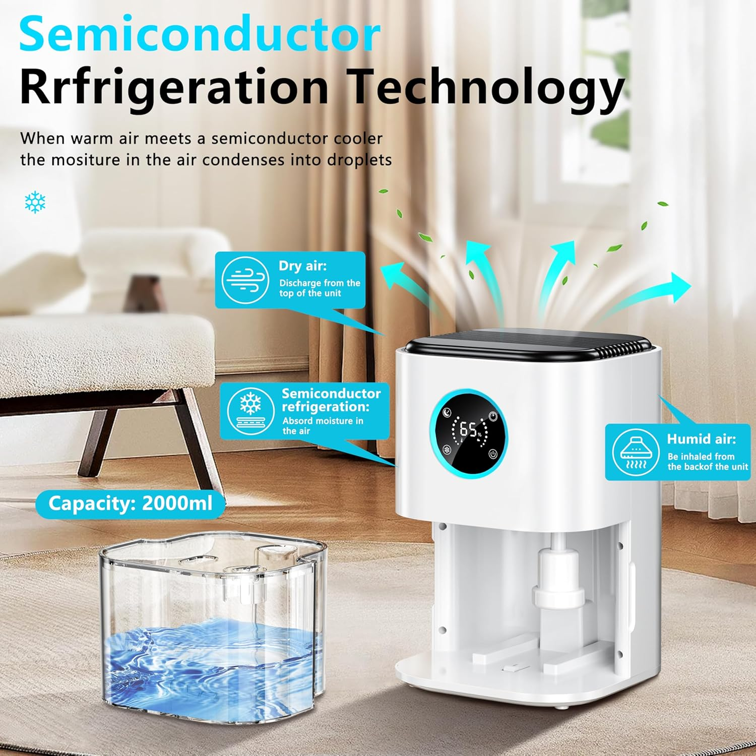 2000ML Dehumidifiers for Home,Small Dehumidifier for Home,Portable and Mini Small Air Dehumidifiers for Quiet with LED Light, Auto Shut off for Home, Bedroom,Bathroom,Basement,Closet,Wardrobe image number 1