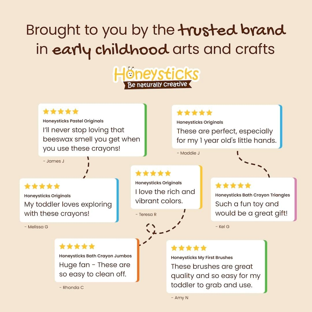 Honeysticks Non Toxic Finger Paint (6 Bright Colours), Washable from Skin, Safe Finger Painting for Toddlers, Kids Ages 1-3, 2-4, 3-5, Perfect First Paint for Little Artists Age 1+, Water Based image number 3