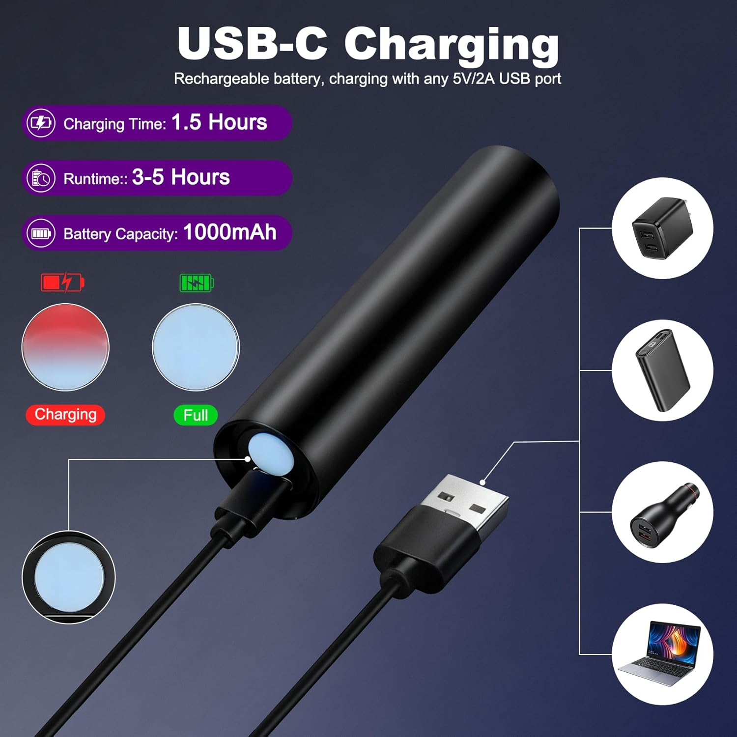 Tisuokae 365Nm UV Light, 10W Portable Mini Handheld UV Torch, Rechargeable USB -C Black Light Torch, Professional Black Flashlight for Pet Dog Urine Pet Stains, Resin Curing, Rocks, Scorpion image number 4