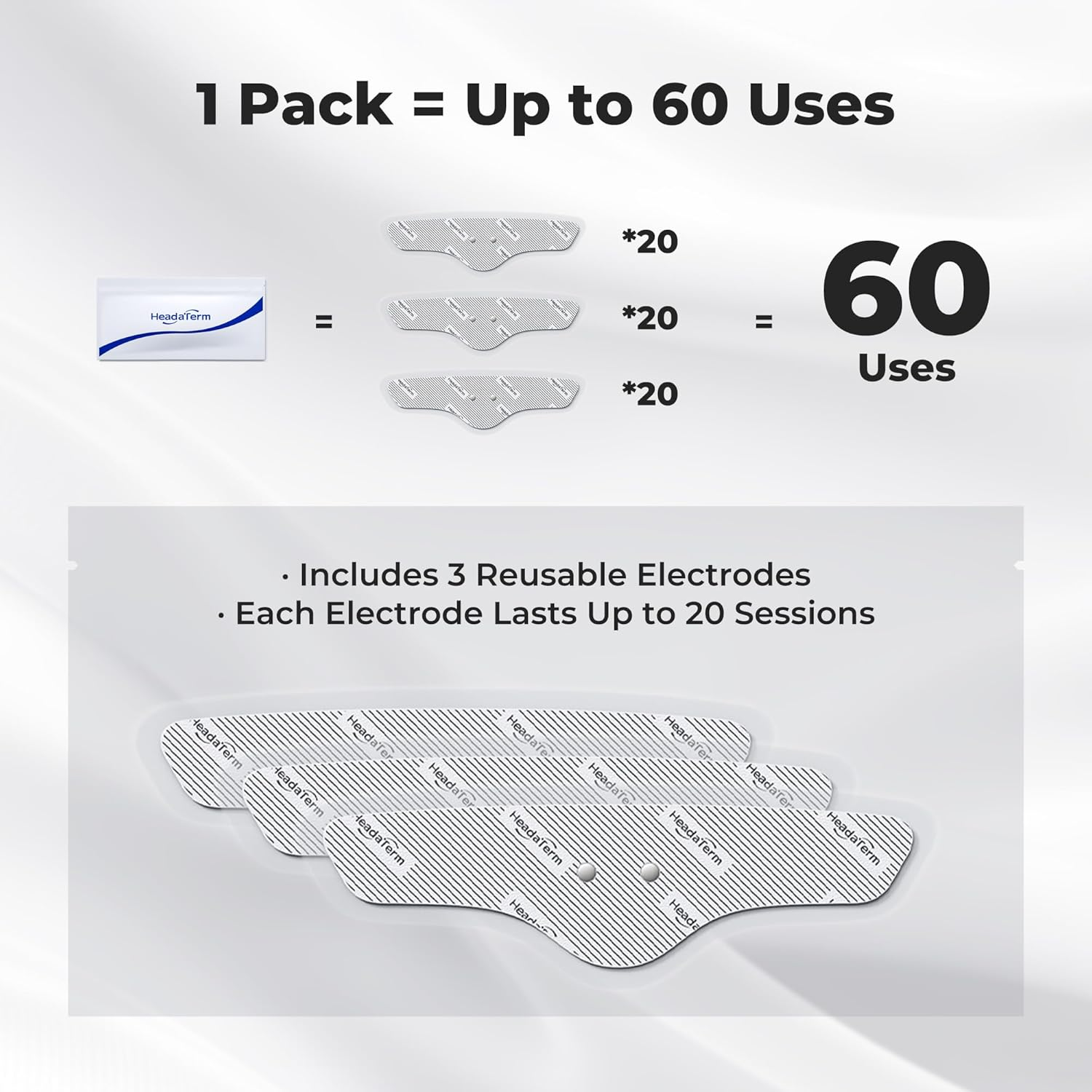 2 Replacement Electrodes (2 Pack(3 Pieces per Pack)) image number 1