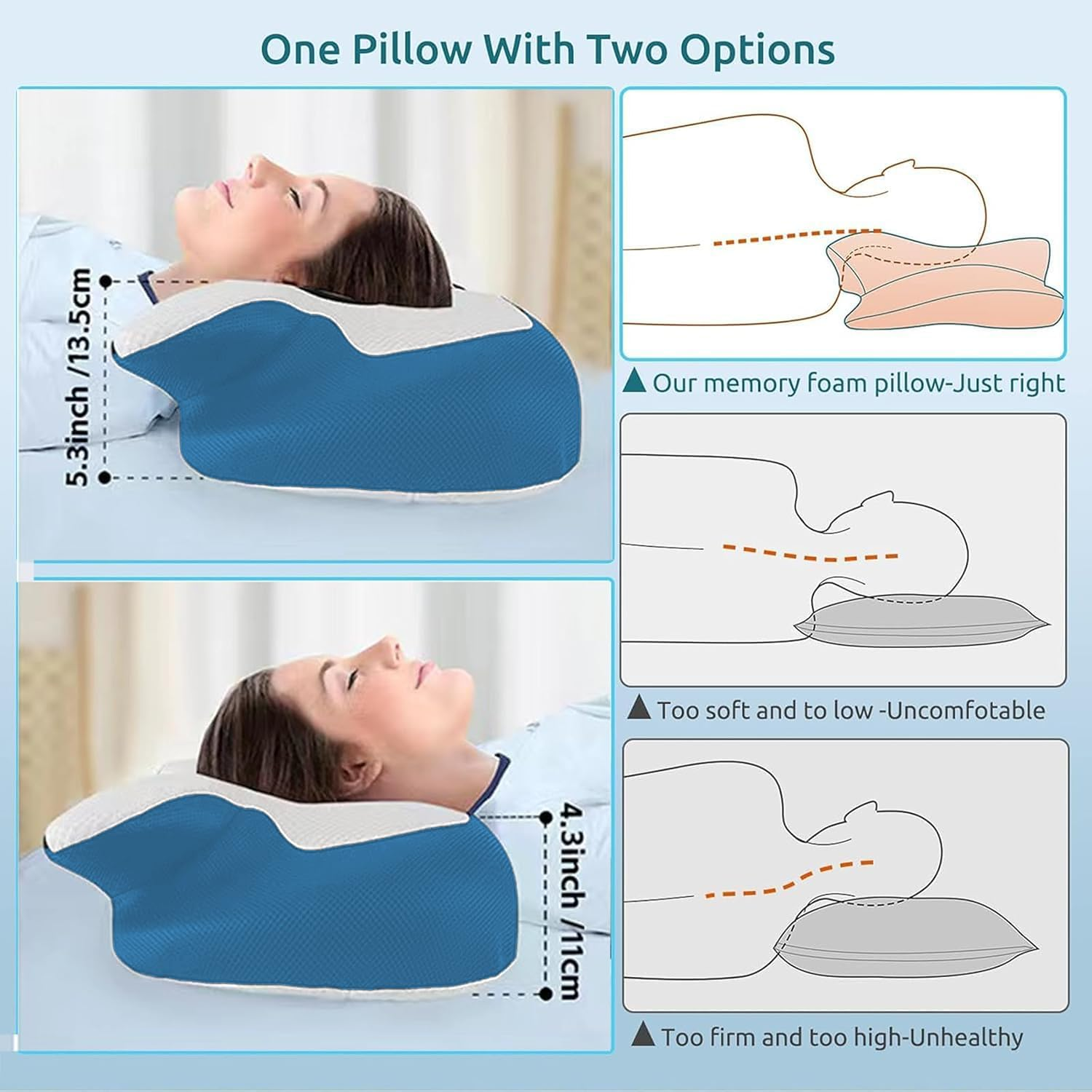 Pain Free Aussies Cervical Pillow &ndash; Ergonomic Memory Foam Contour Pillow for Neck Pain Relief, Neck & Shoulder Support &ndash; Ideal for Side, Back, and Stomach Sleepers image number 3