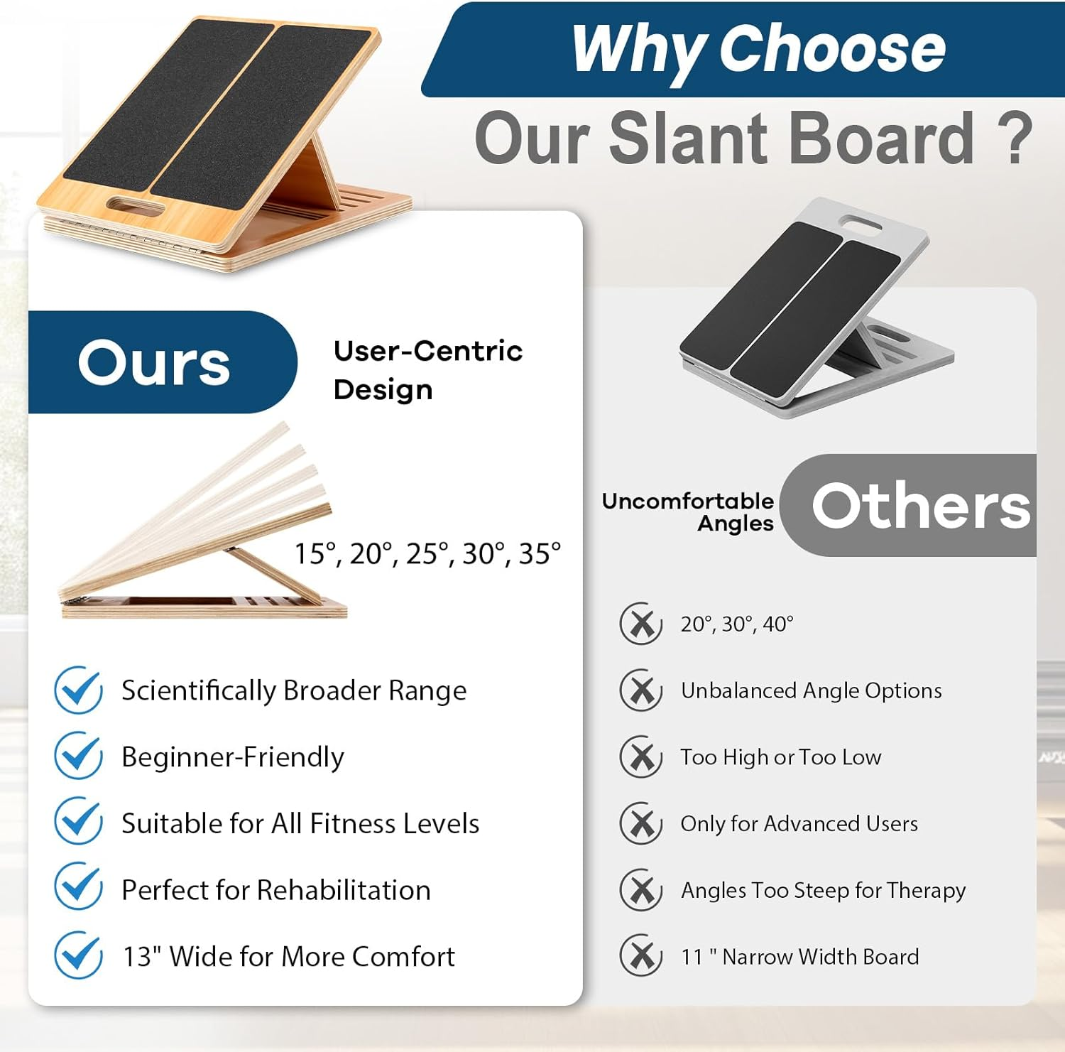 Strongtek 13&rdquo; Wide Portable Wooden Slant Board, 5-Level Incline (15&deg;-35&deg;), Lower Grip Handle, Beginner & Rehab Friendly, Non-Slip Surface for Calf Stretching, Squats, Physical Therapy image number 1