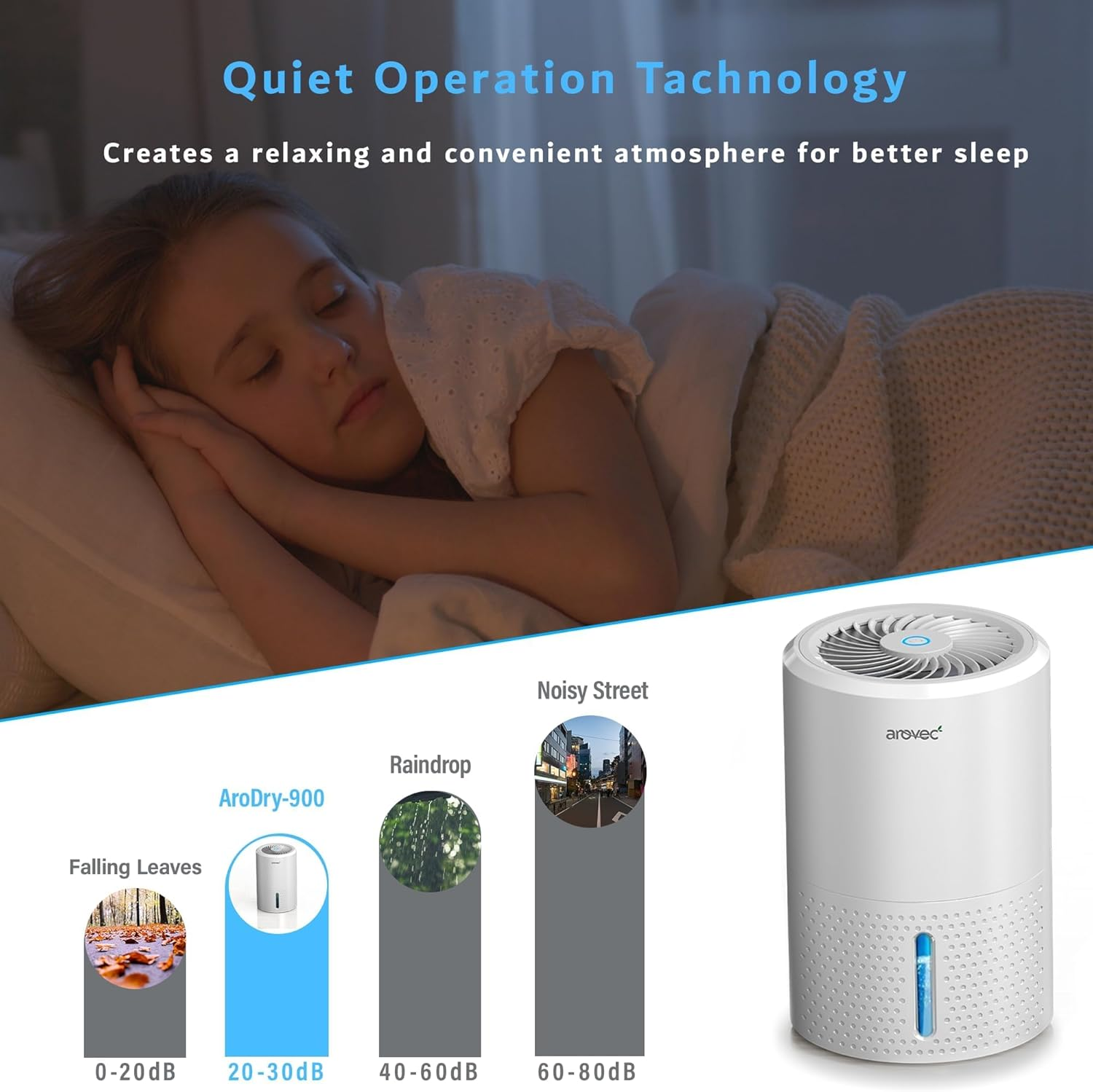 AROVEC Upgraded Dehumidifier 900Ml Water Tank Compact and Portable, Moisture Absorber for Home, Kitchen, Bedroom, Bathroom