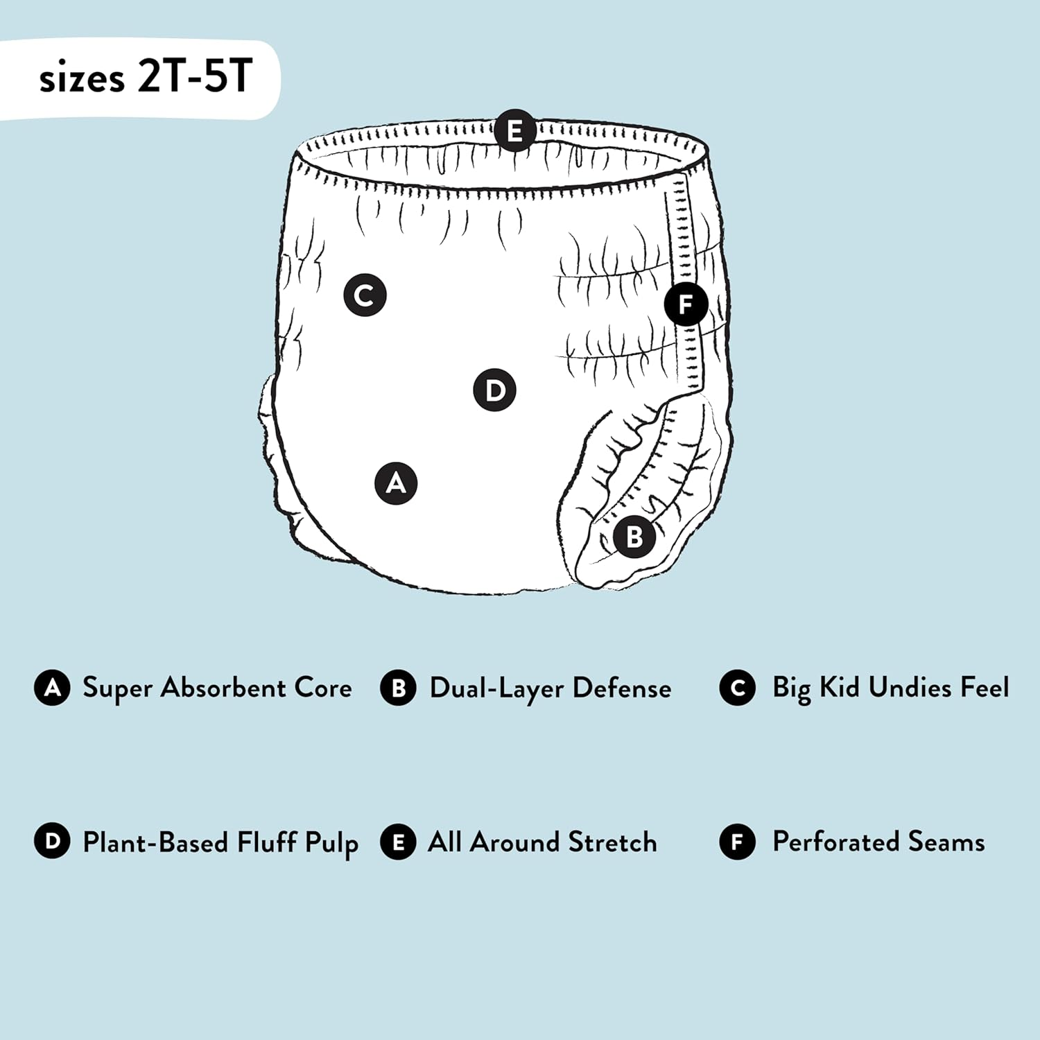 The Honest Company Clean Conscious Training Pants | Plant-Based, Sustainable Diapers | Magical Moments + Butterfly Kisses | Size 2T/3T (Up to 34 Lbs), 66 Count image number 3