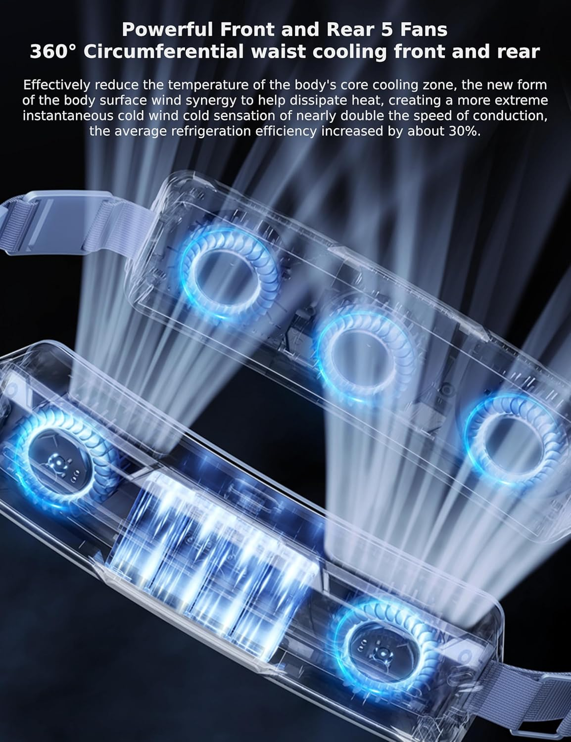 Bewinner Waist Clip Fan Rechargeable, Portable Body Fan, Wearable Cooling Fan - 6500RPM, Adjustable Belt, Hands-Free, Front & Rear 5 Drive Strong Wind for Travel Camping Fishing