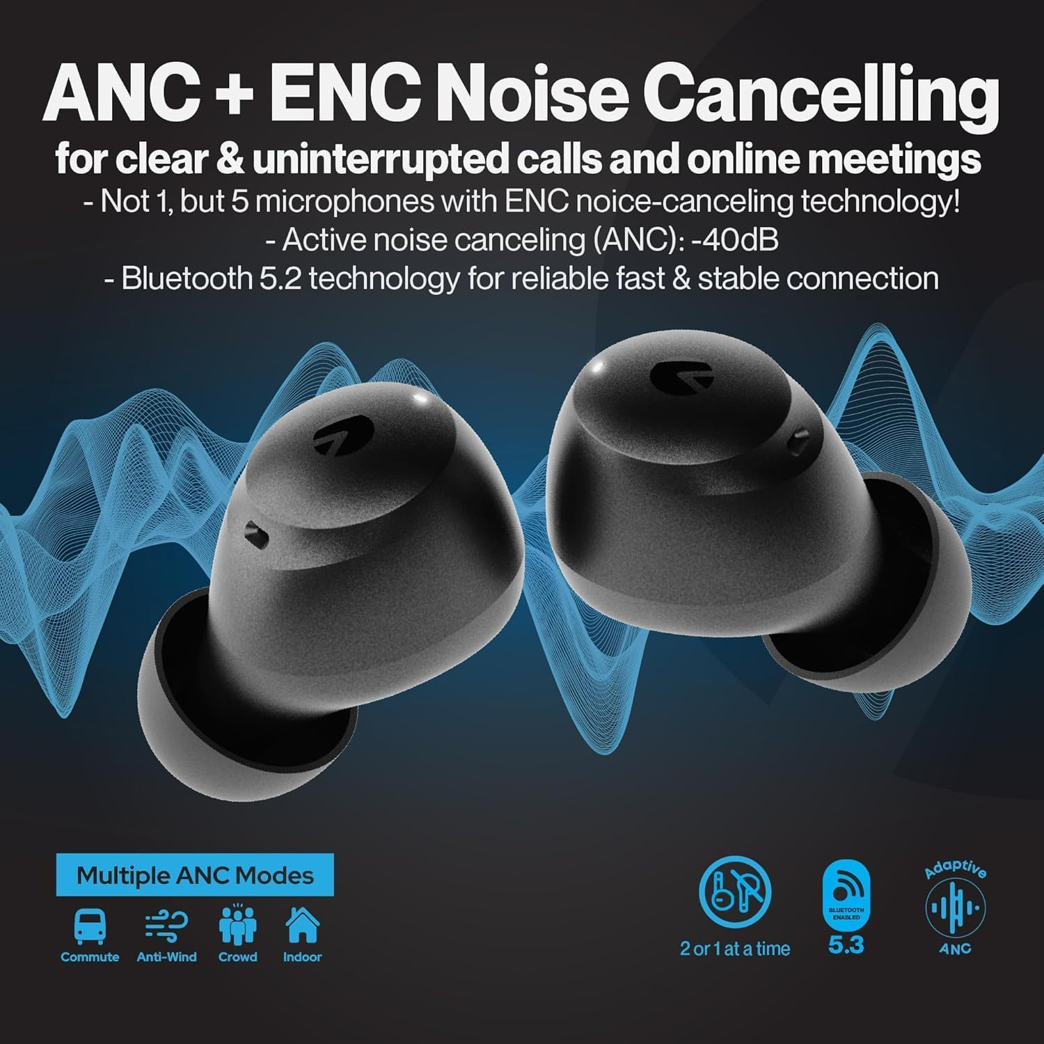 Dunrock Pop Bluetooth 5.3 In-Ear Headphones - Wireless with Hybrid ANC, Transparency Mode, App Control, 32H Battery, 6 ENC Microphones, Touch, USB-C - True Wireless for Calls, Sports & Travel - Black image number 2