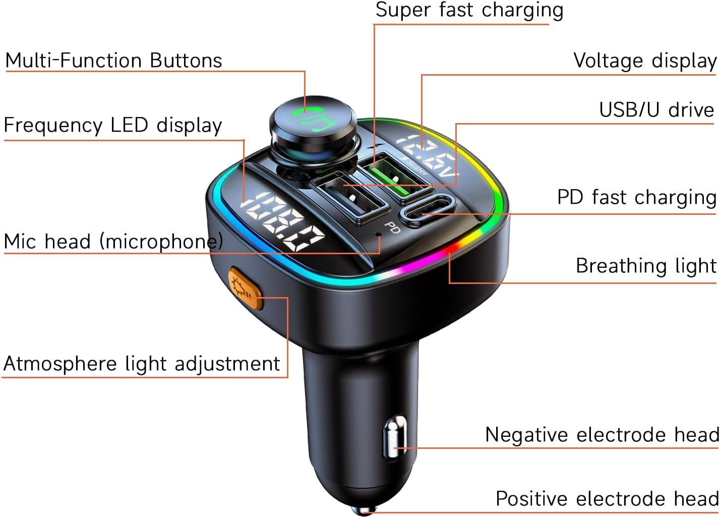 QUMOX Bluetooth 5.0 FM Transmitter for Car, C22 Adapter with 30W PD Fast Charging, Voltage Display, Big Knob Control, USB/TF Music Playback, Voice Assistant, Hands-Free Calls image number 6