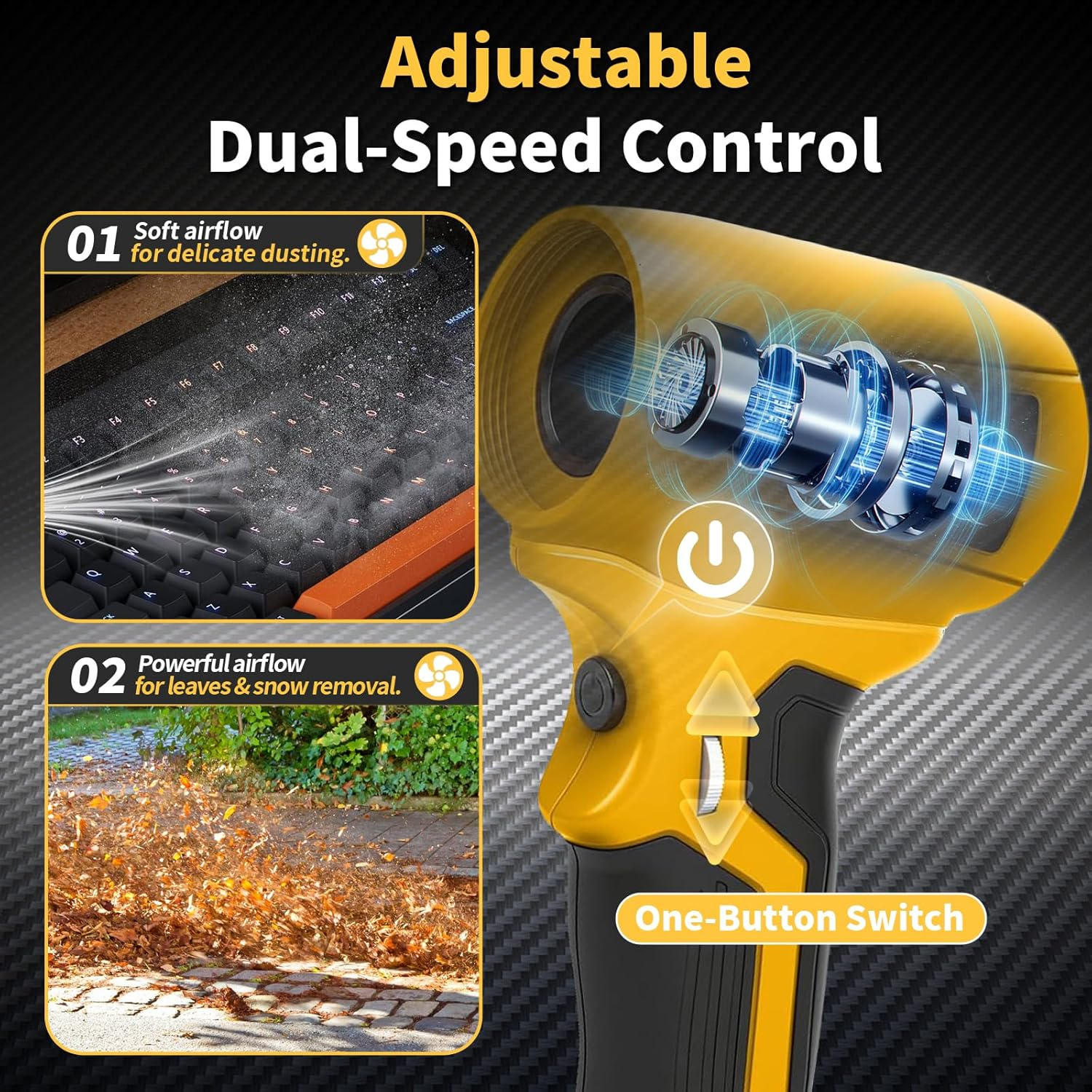 MOZMY Wireless Cordless Leaf Blower for Dewalt 18V/20V Mini Electric Leaf Blower, Turbo Jet Blower, Portable Dust Blower for Garden, Yard, Snow & Dust (Without Battery) image number 1