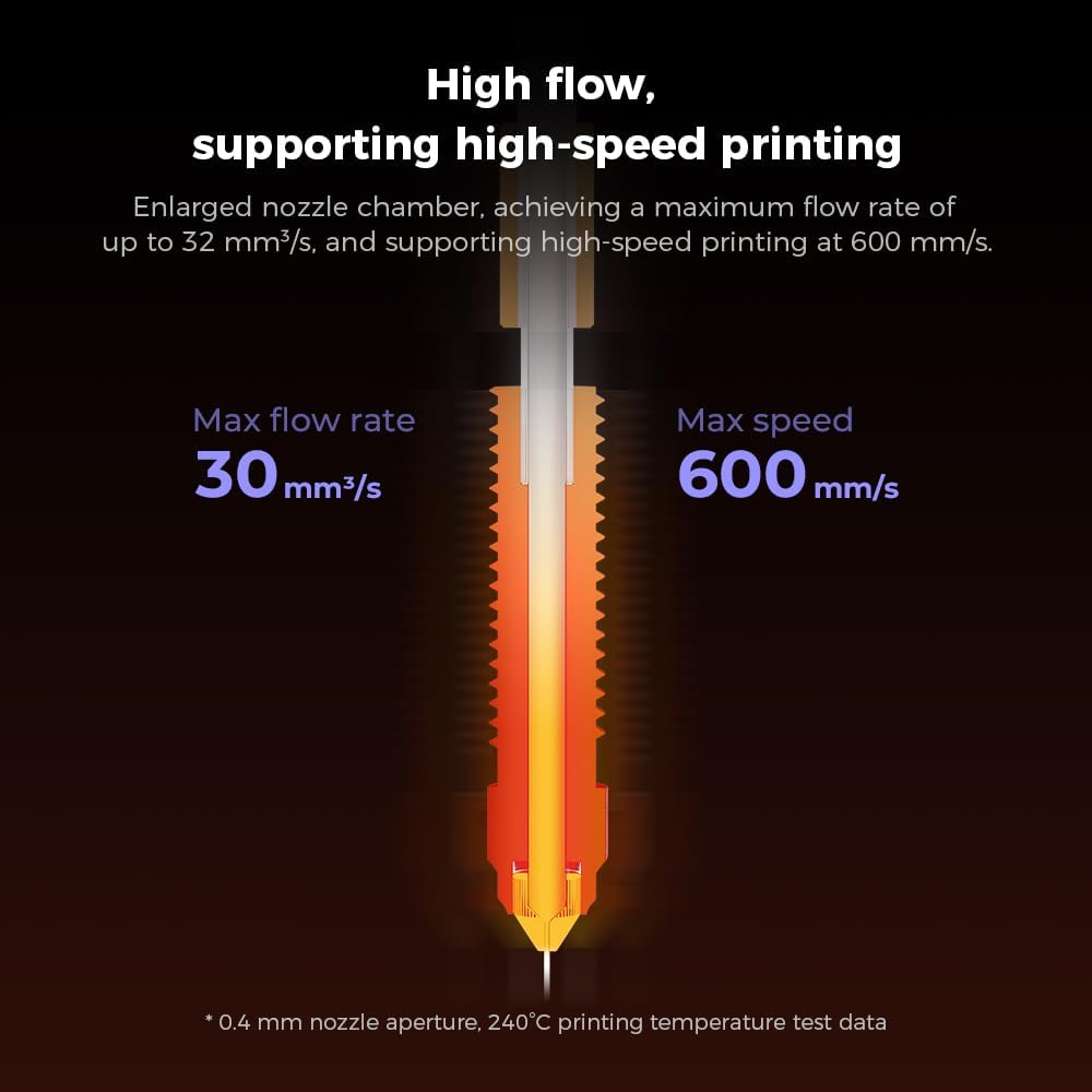 Official K1/K1Max/K1C (2024 Version) Upgrade Ceramic Heating Block Hotend Kit with Quick-Swap Nozzle, Supports 300&deg;C High Temperature, 600Mm/S High-Speed 3D Printing image number 6