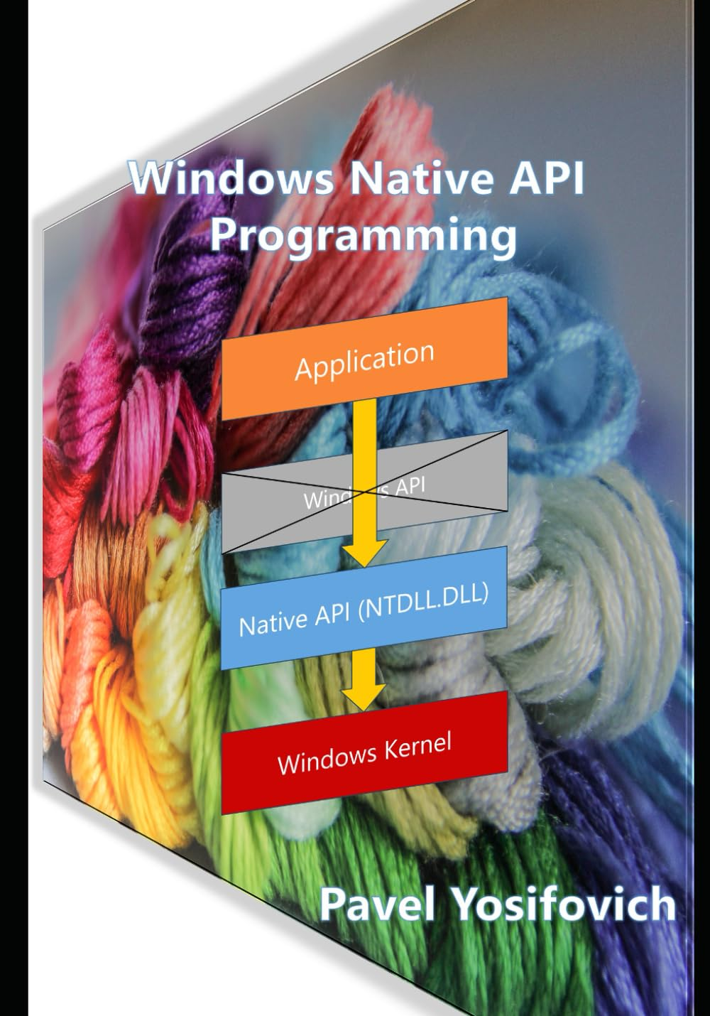 Windows Native API Programming image number 2